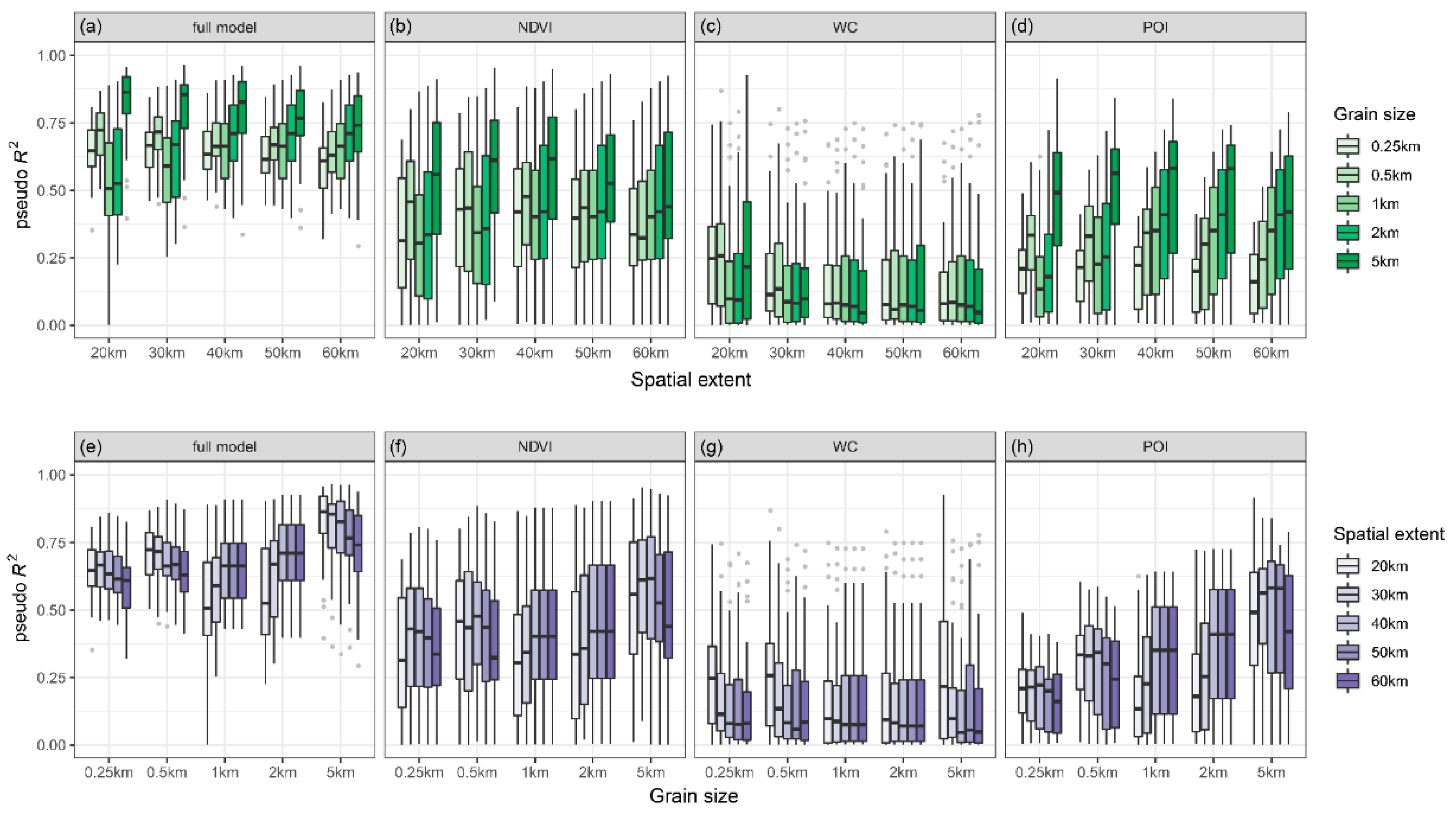 Remotesensing 12 00391 g0a19 Remotesensing 12 00391 g0a19