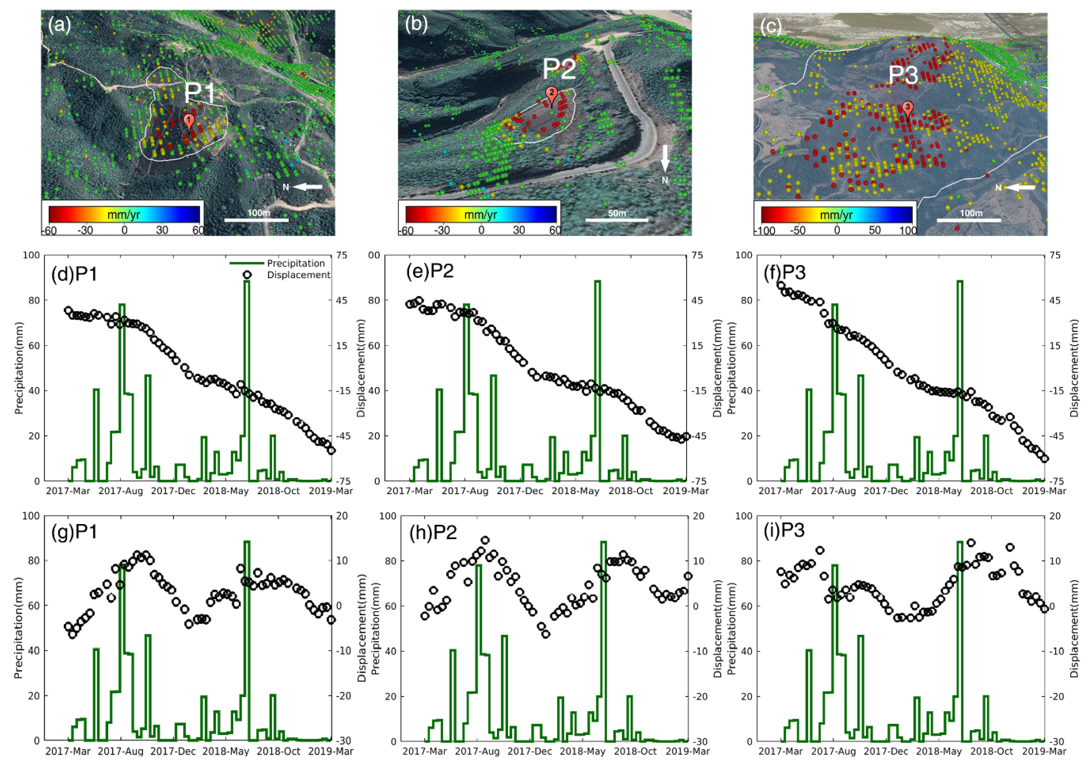 Remotesensing 12 00392 g009 Remotesensing 12 00392 g009
