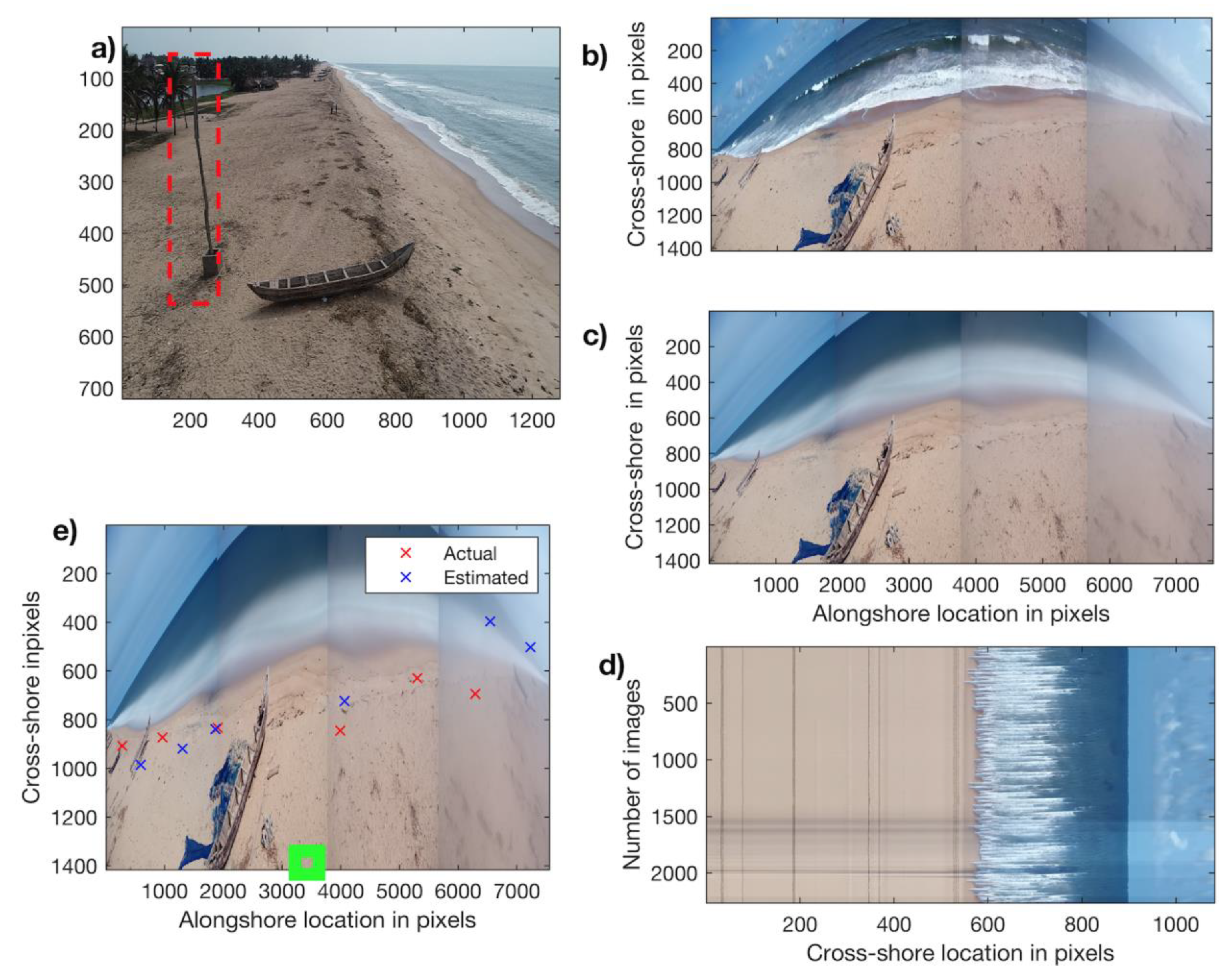 Remotesensing 12 00394 g002