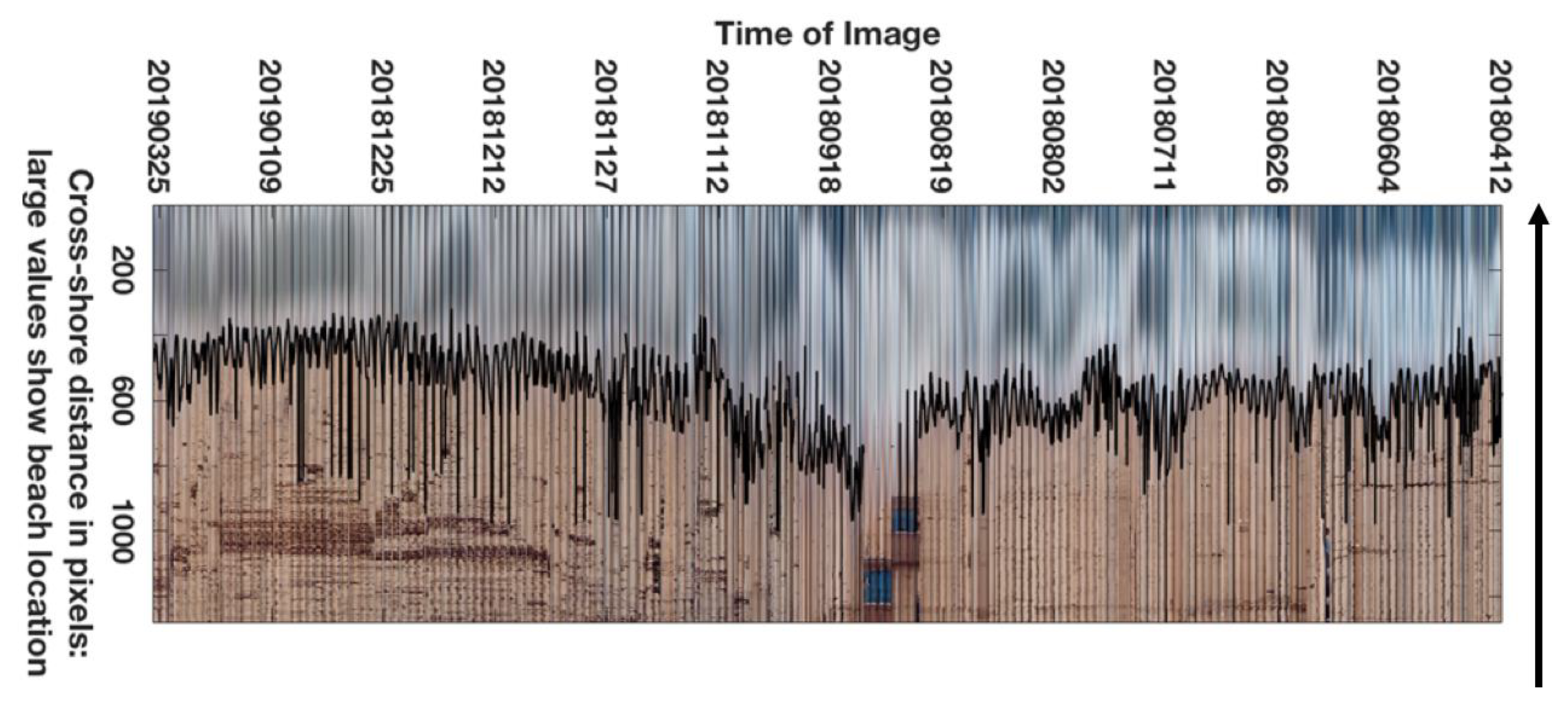 Remotesensing 12 00394 g004