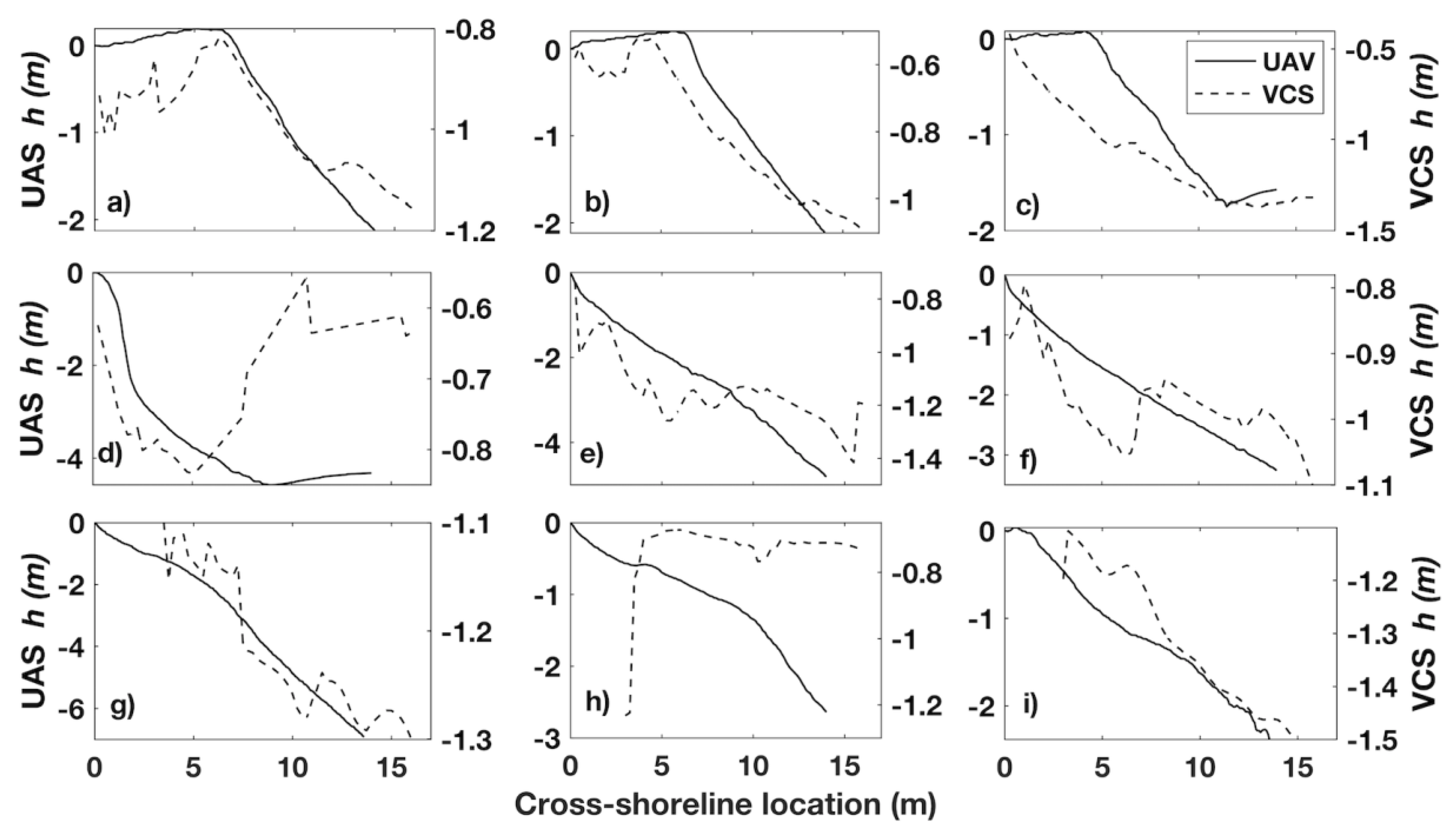 Remotesensing 12 00394 g010