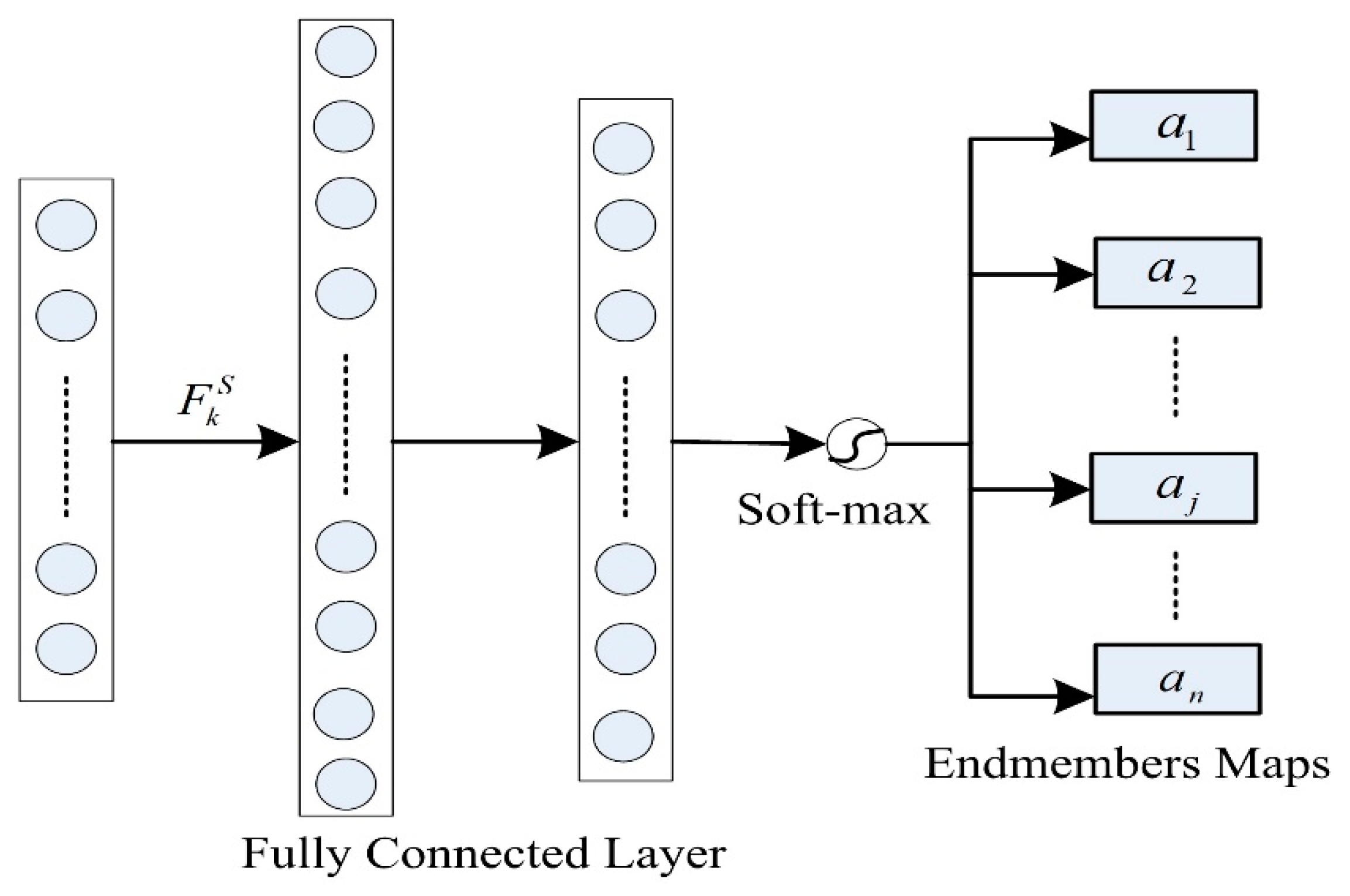 Remotesensing 12 00400 g003 Remotesensing 12 00400 g003