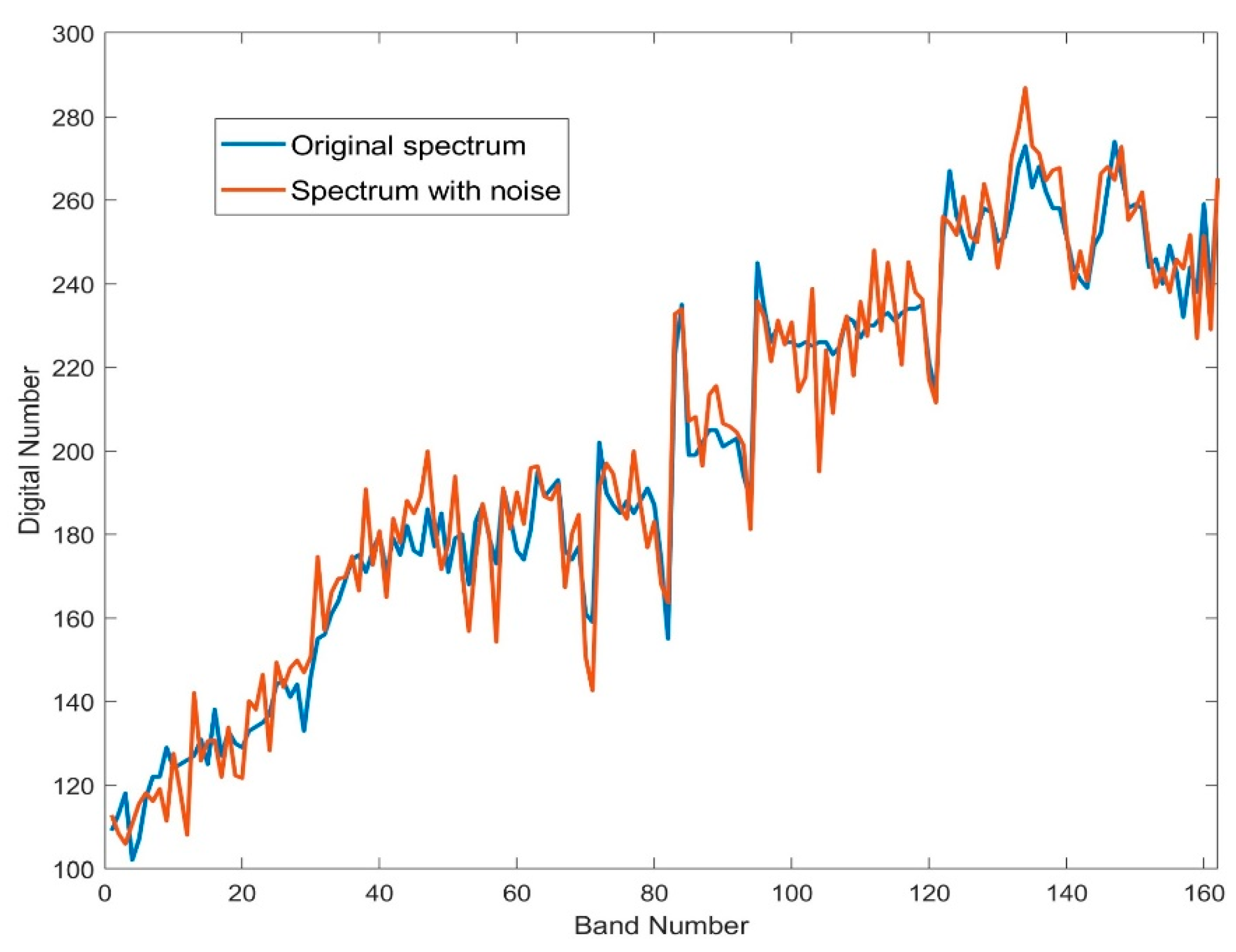 Remotesensing 12 00400 g004 Remotesensing 12 00400 g004