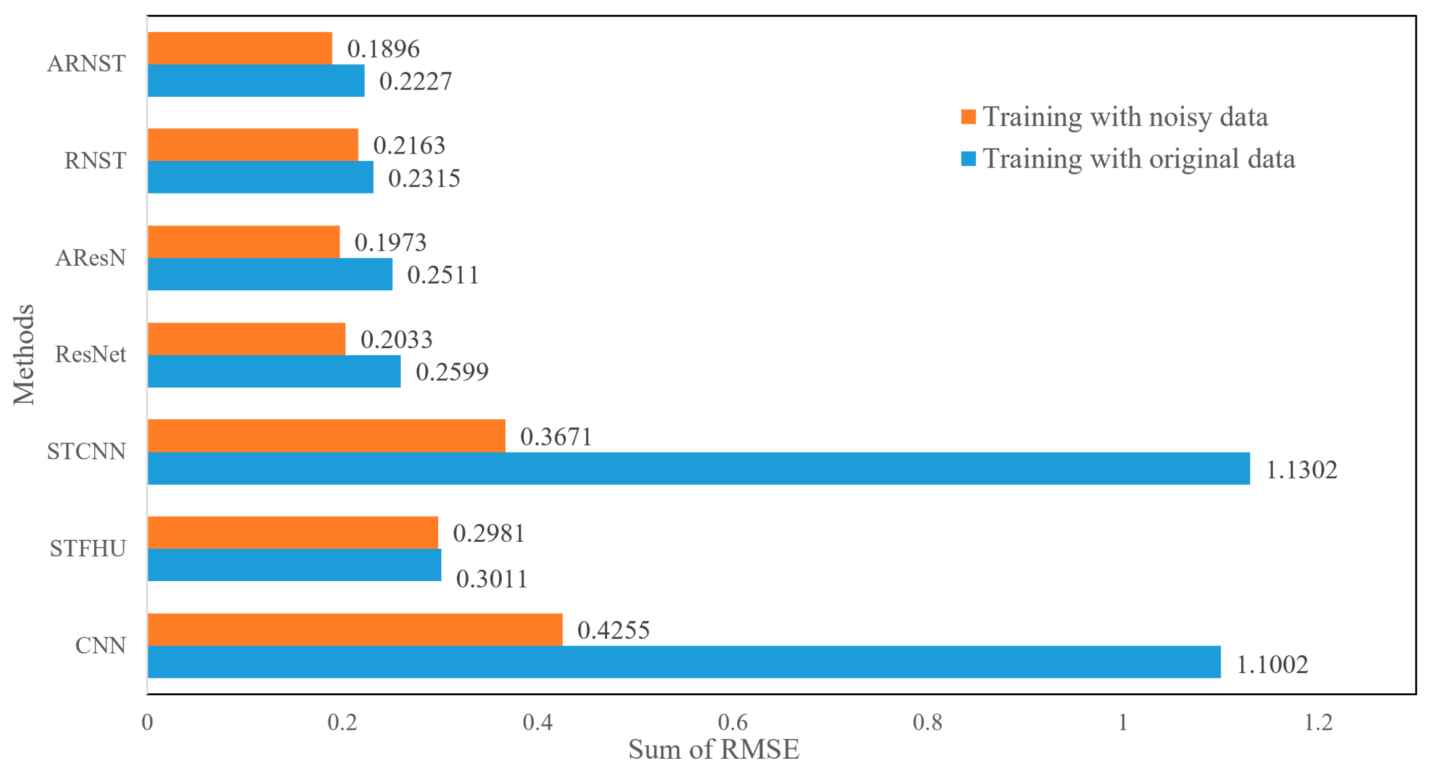 Remotesensing 12 00400 g009 Remotesensing 12 00400 g009