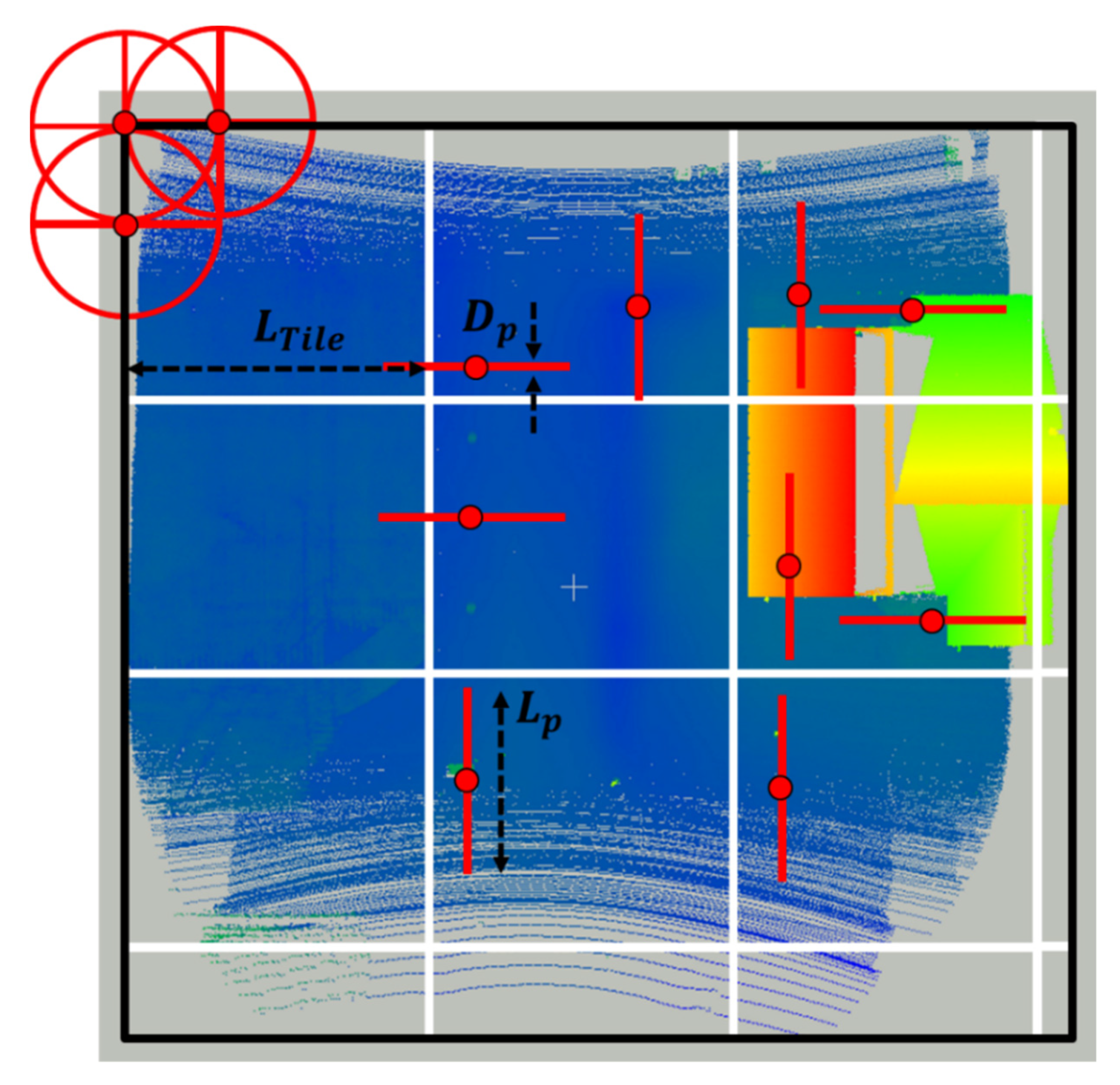 Remotesensing 12 00401 g007