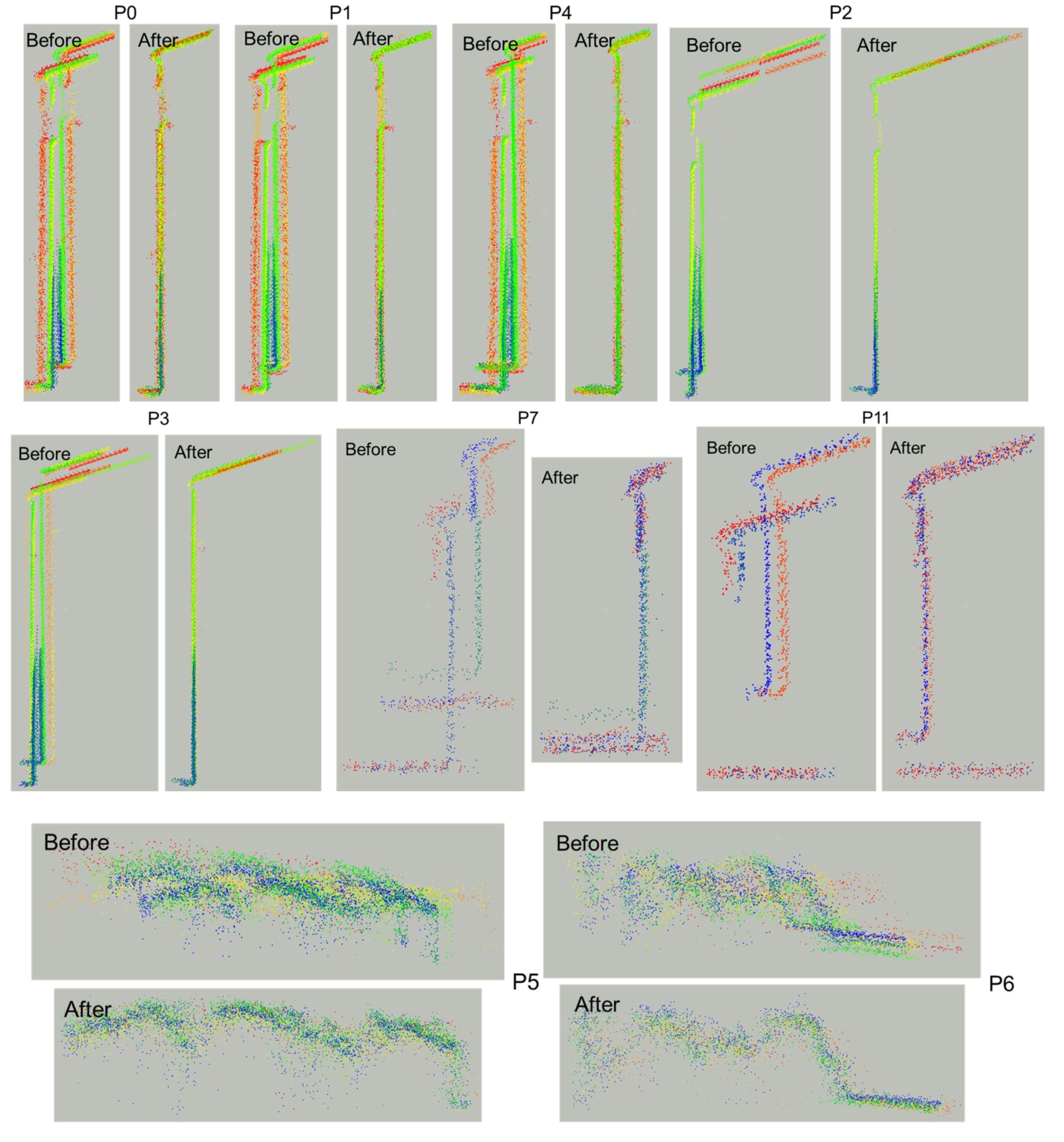Remotesensing 12 00401 g015a