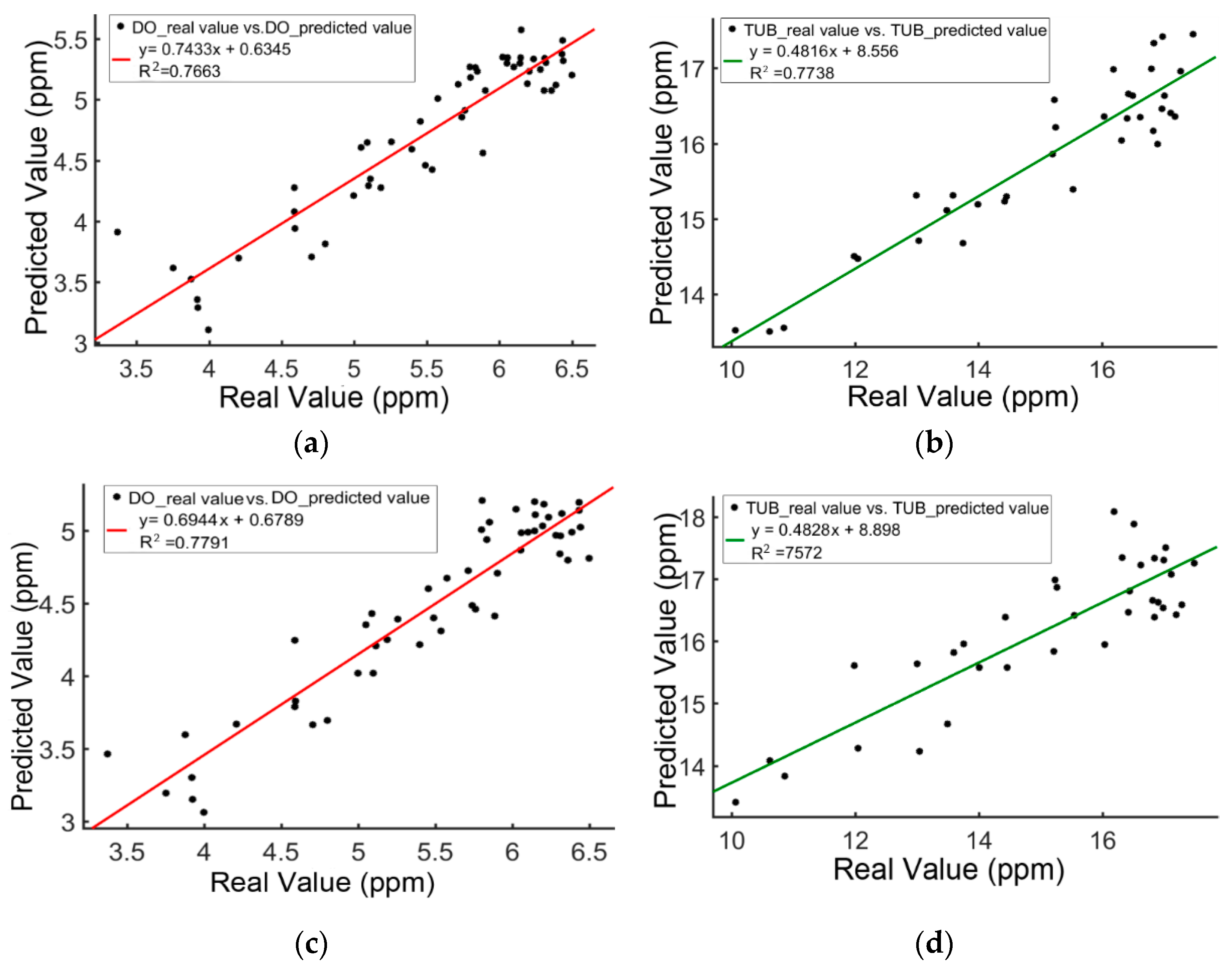 Remotesensing 12 00402 g009a Remotesensing 12 00402 g009a