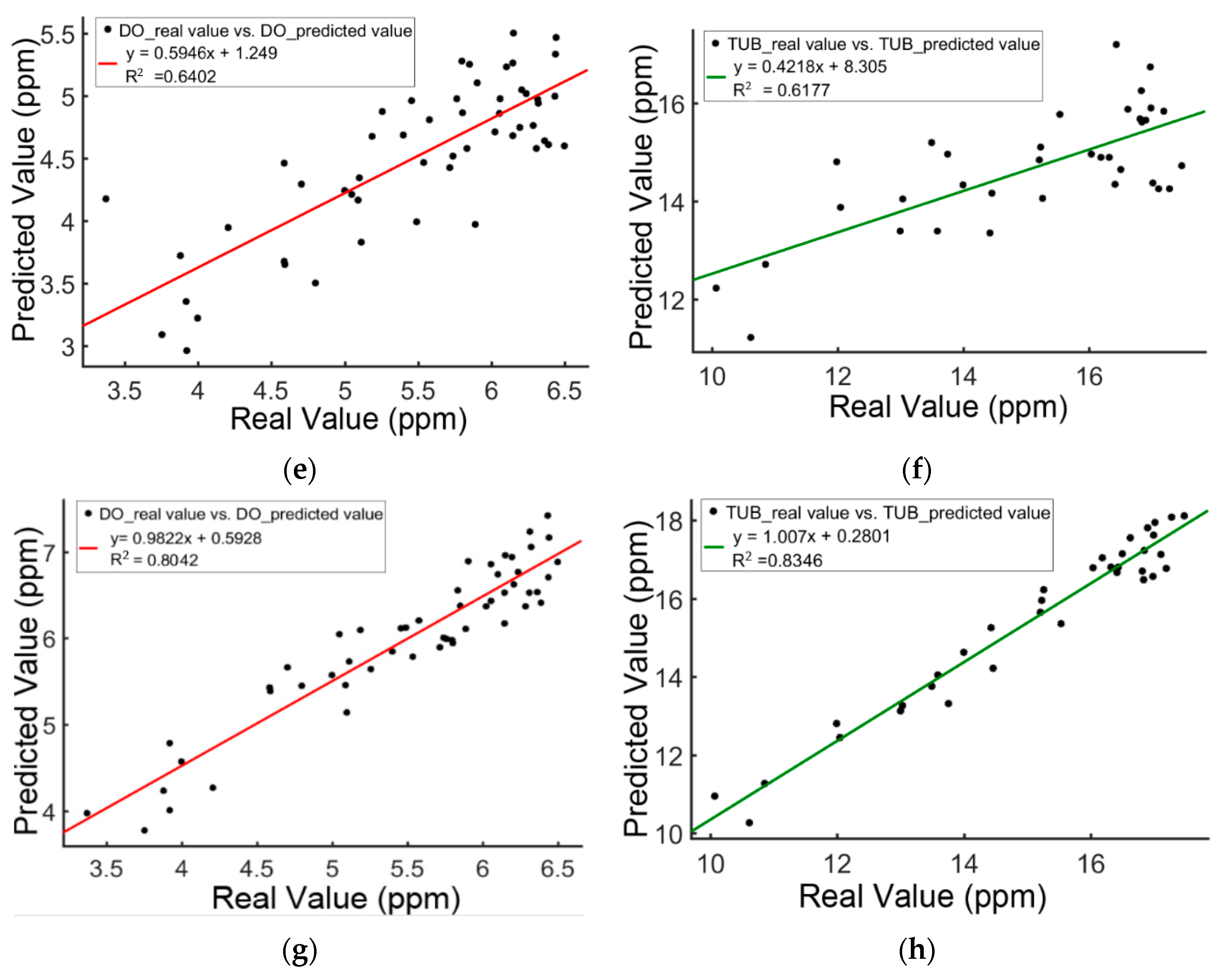 Remotesensing 12 00402 g009b Remotesensing 12 00402 g009b