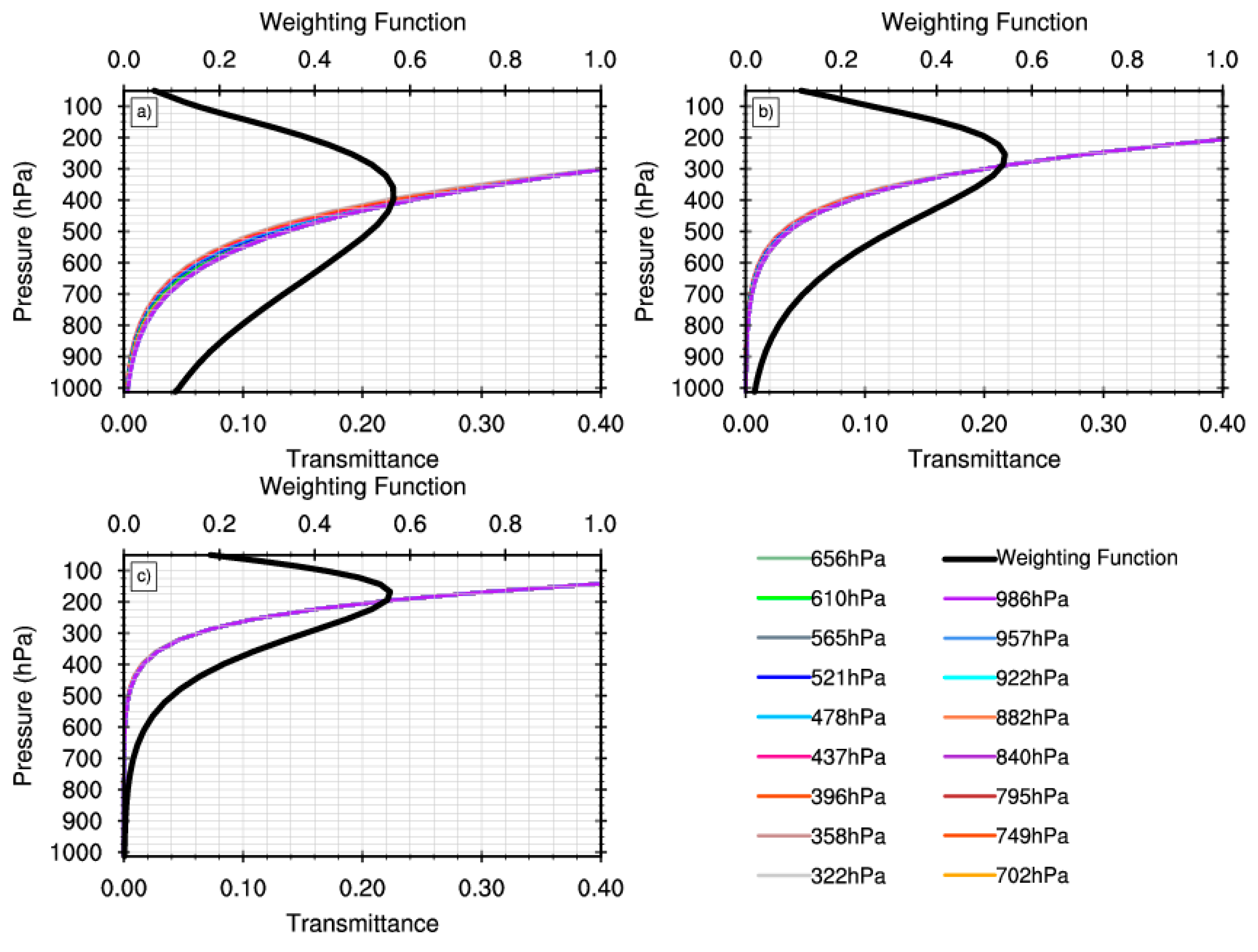 Remotesensing 12 00403 g003 Remotesensing 12 00403 g003