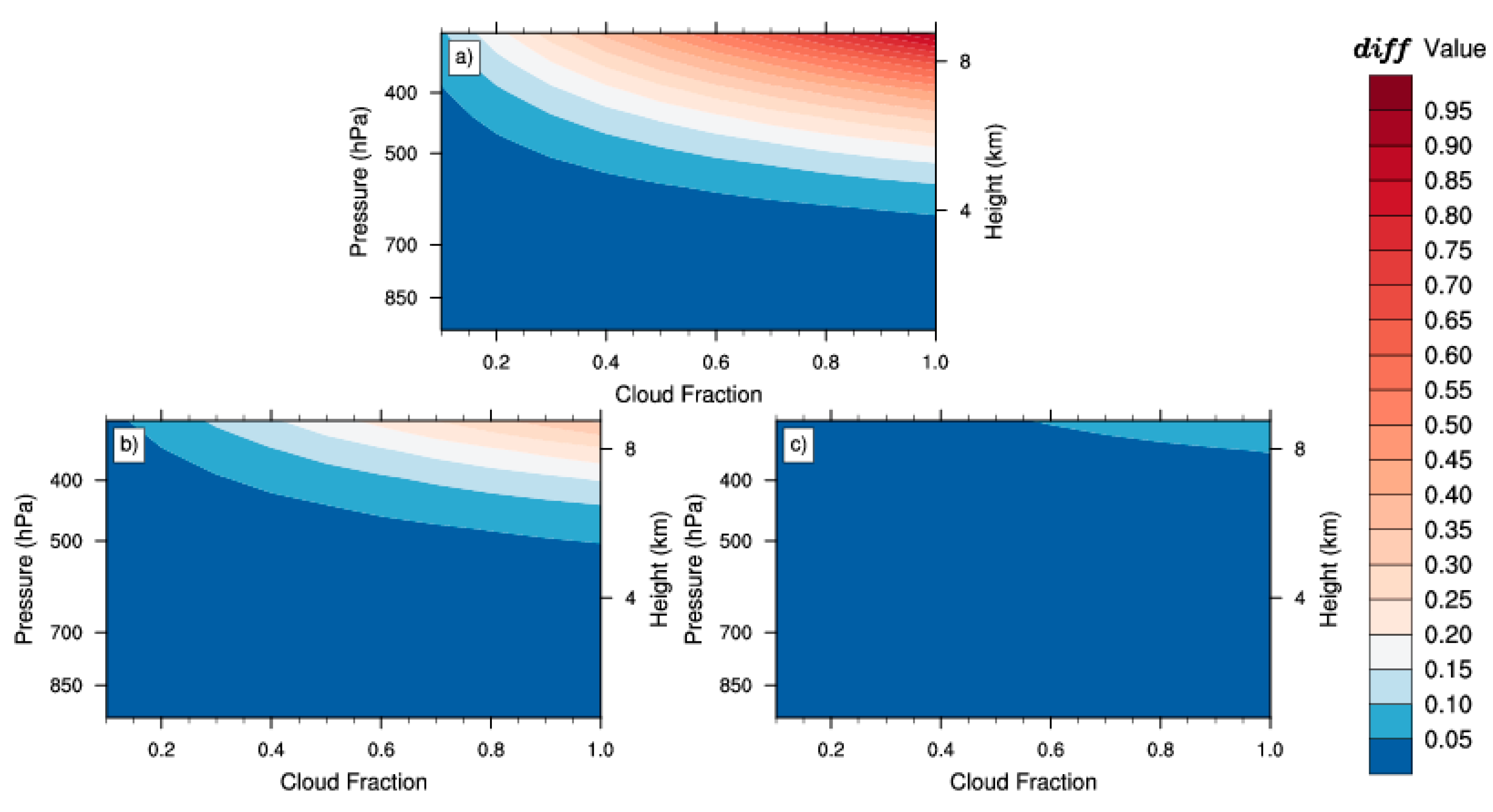 Remotesensing 12 00403 g004 Remotesensing 12 00403 g004