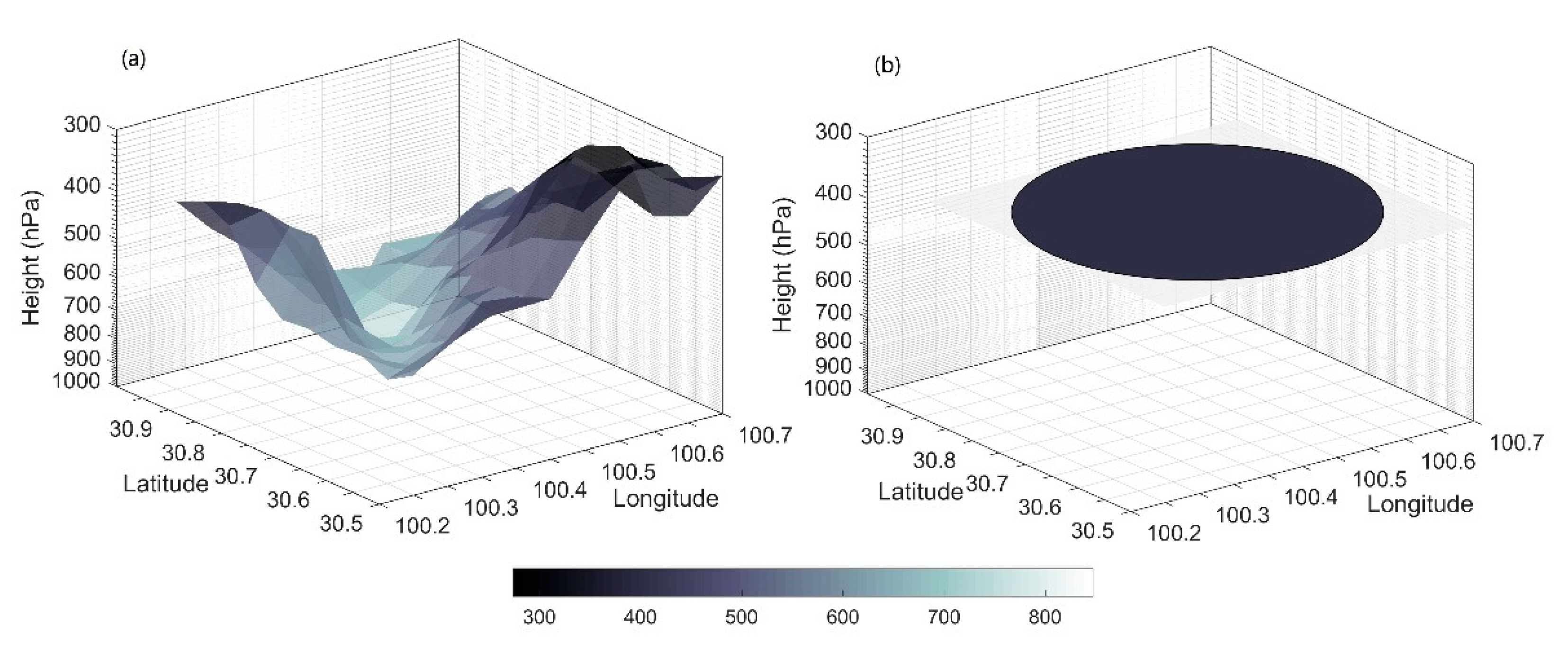 Remotesensing 12 00403 g005 Remotesensing 12 00403 g005