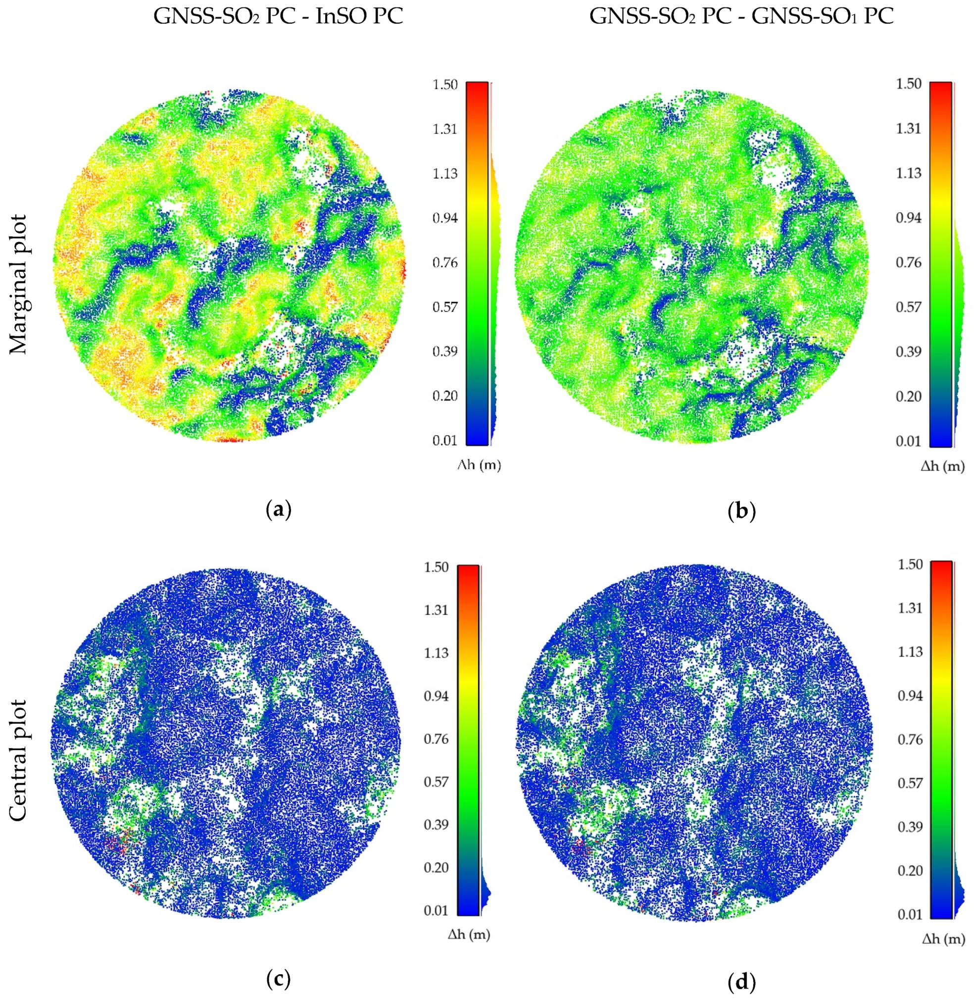 Remotesensing 12 00404 g004 Remotesensing 12 00404 g004