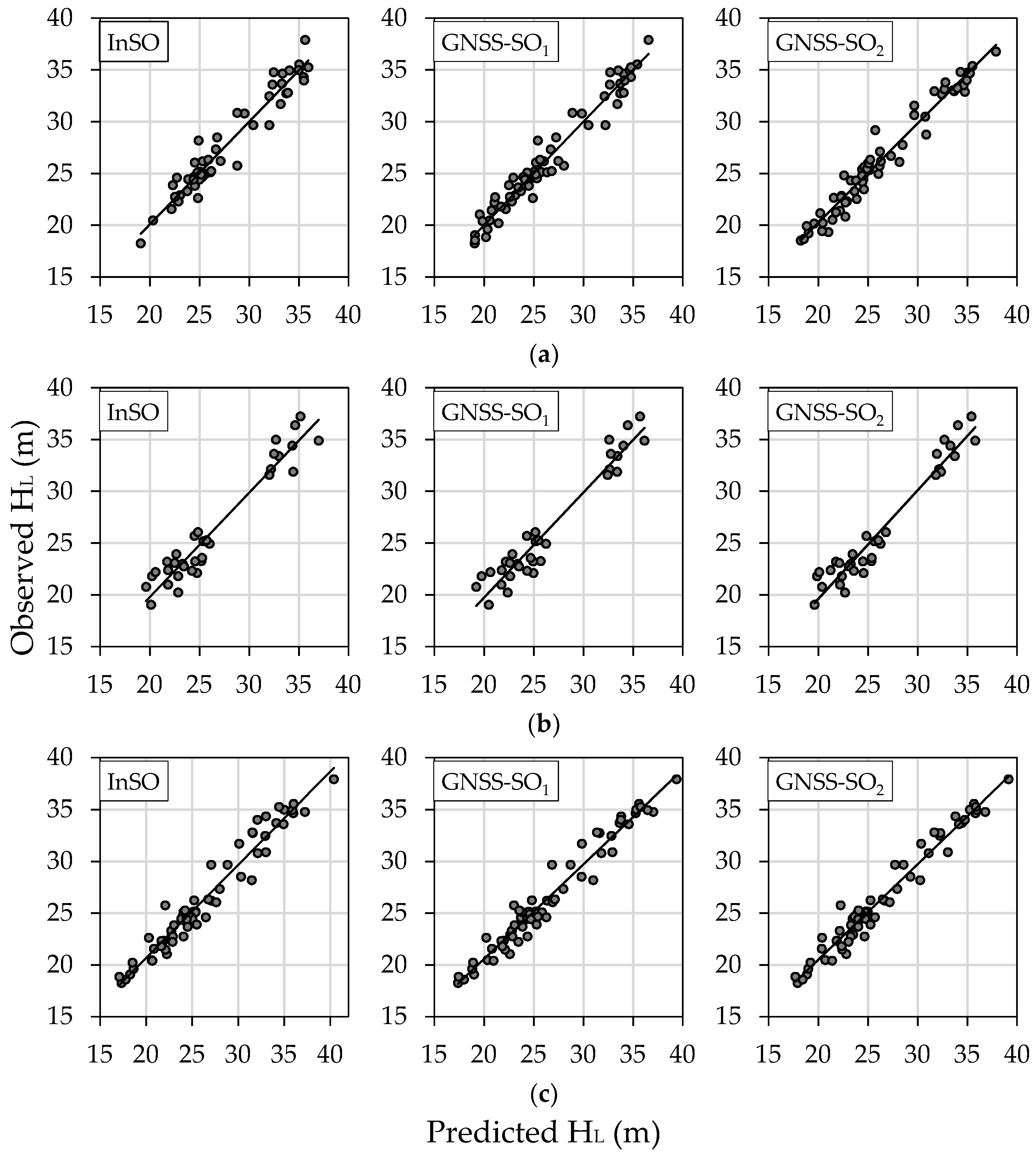 Remotesensing 12 00404 g005 Remotesensing 12 00404 g005