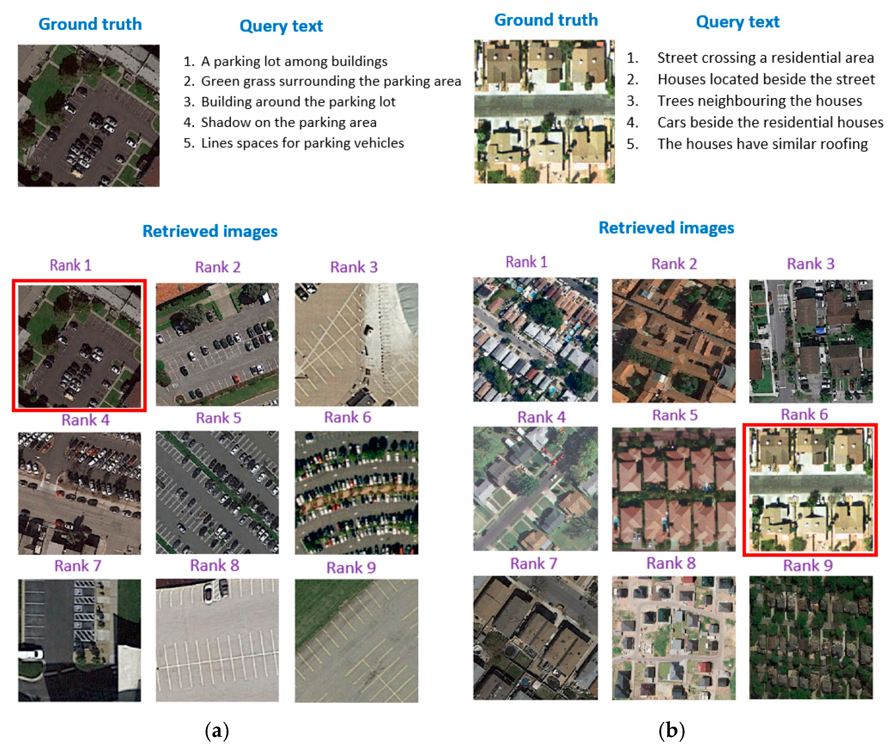 Remotesensing 12 00405 g009a