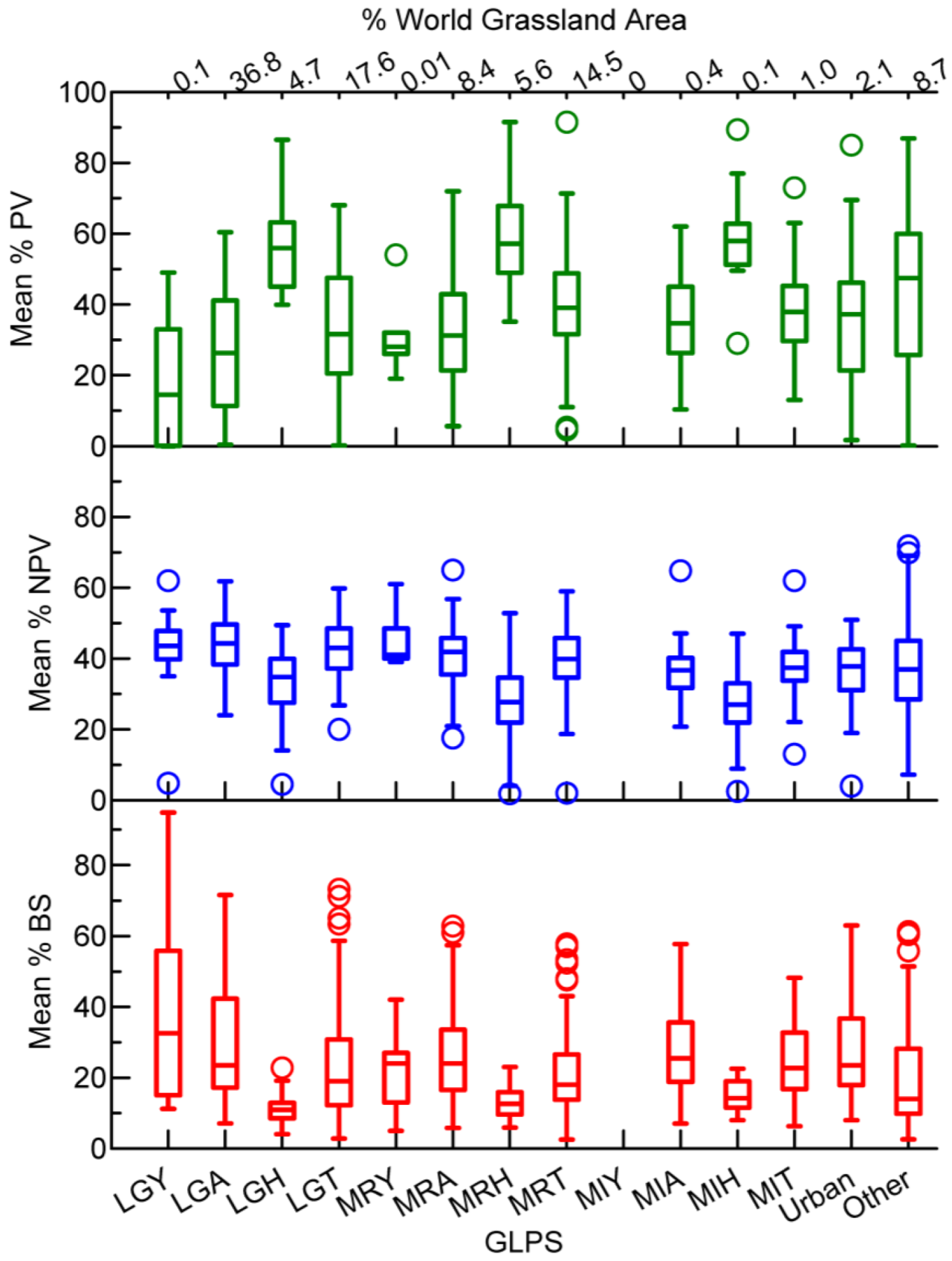 Remotesensing 12 00406 g004 Remotesensing 12 00406 g004