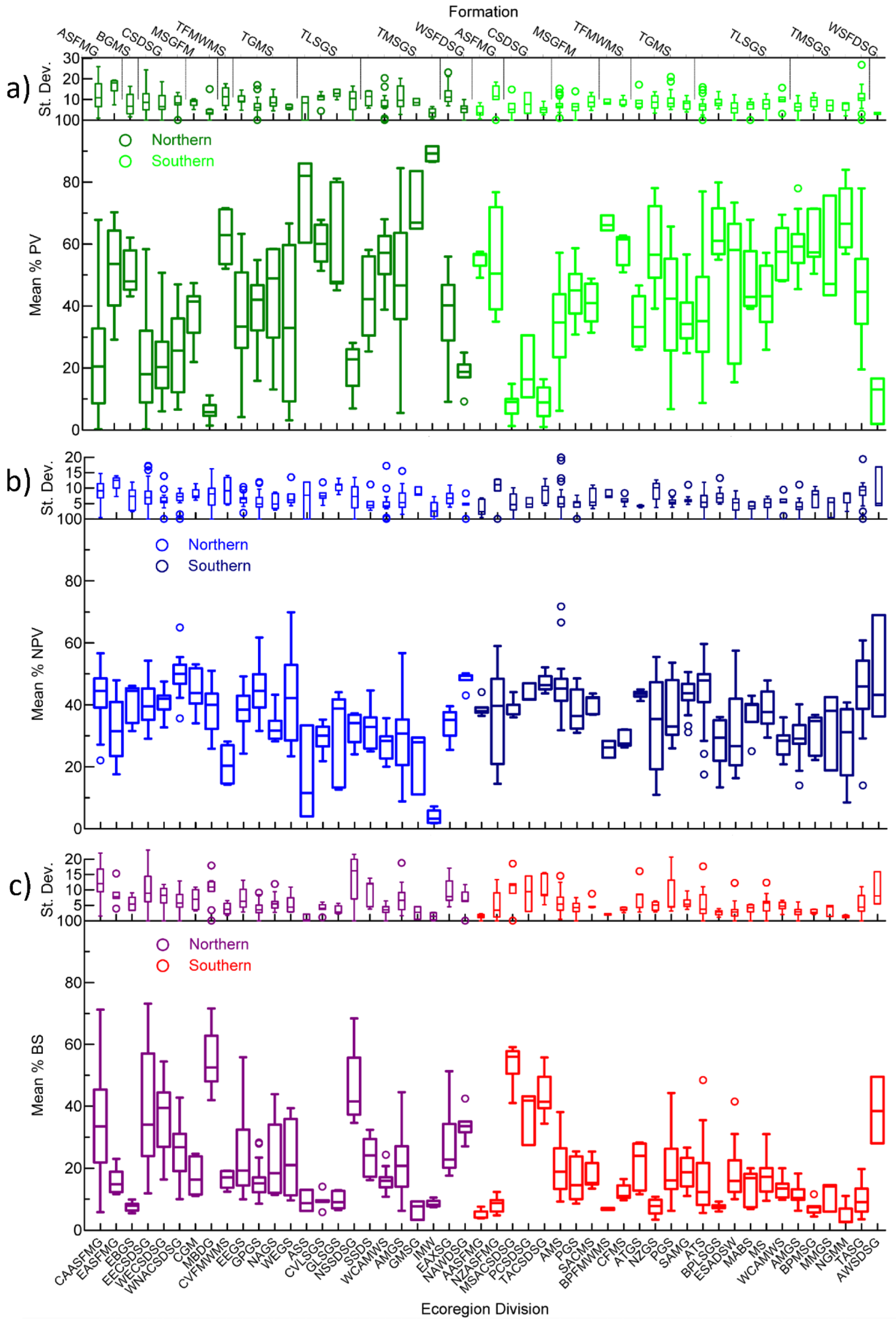 Remotesensing 12 00406 g005 Remotesensing 12 00406 g005
