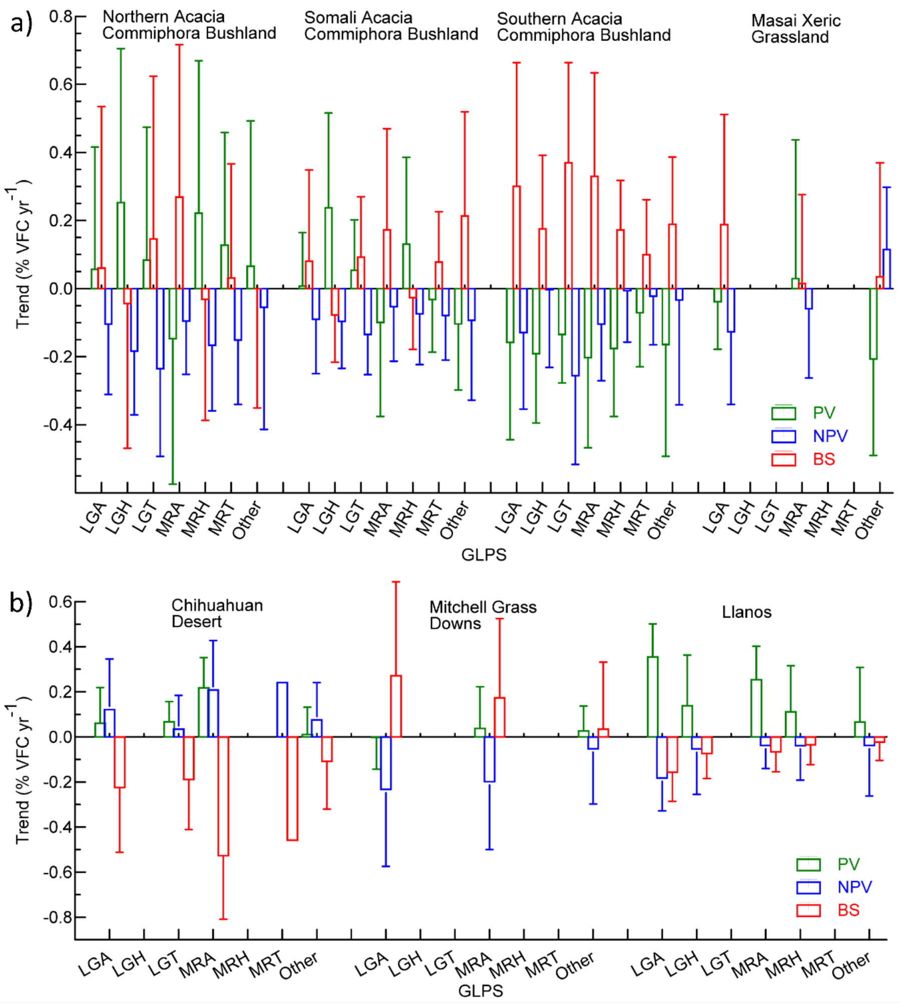 Remotesensing 12 00406 g011 Remotesensing 12 00406 g011