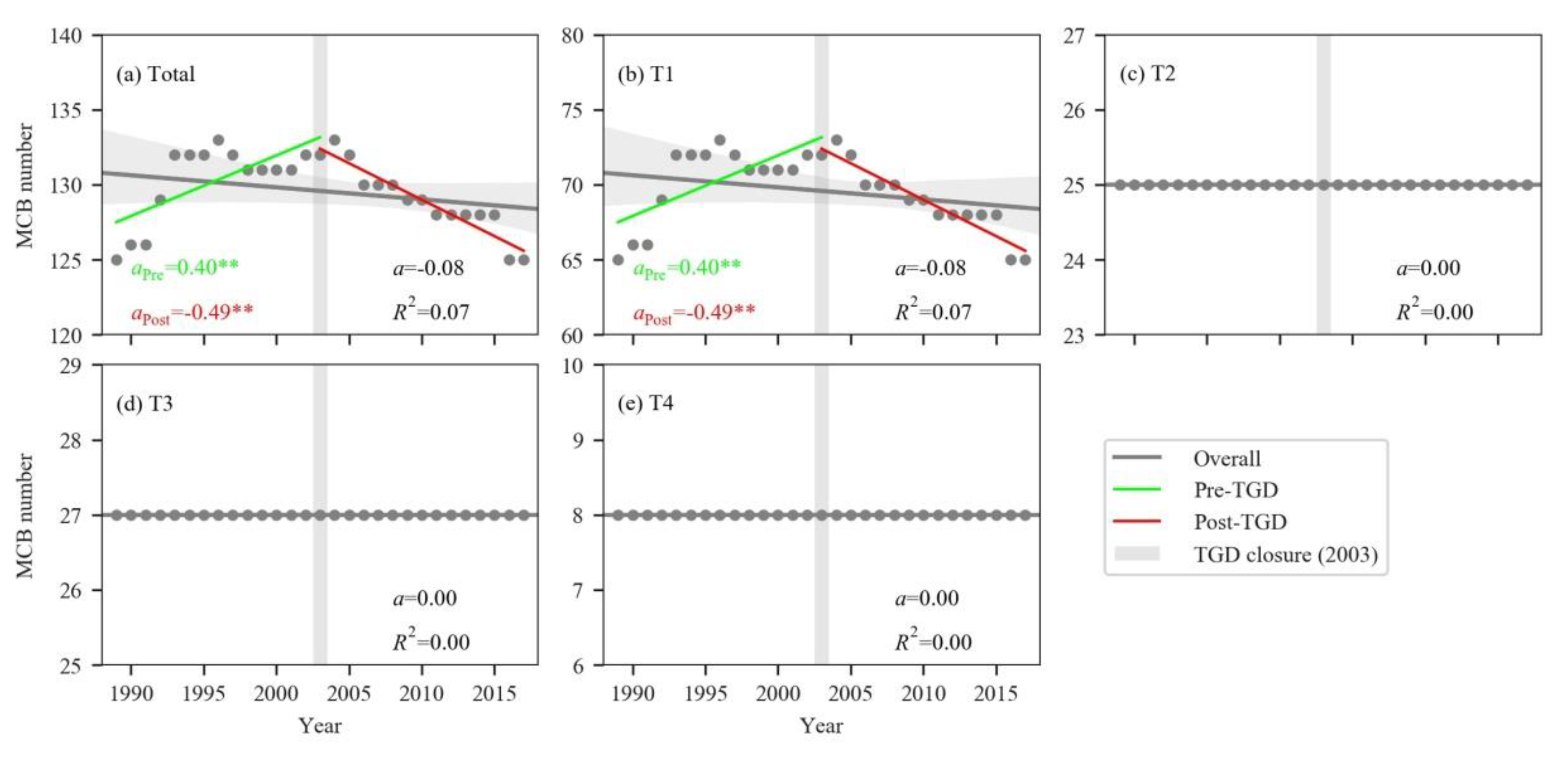 Remotesensing 12 00409 g007 Remotesensing 12 00409 g007