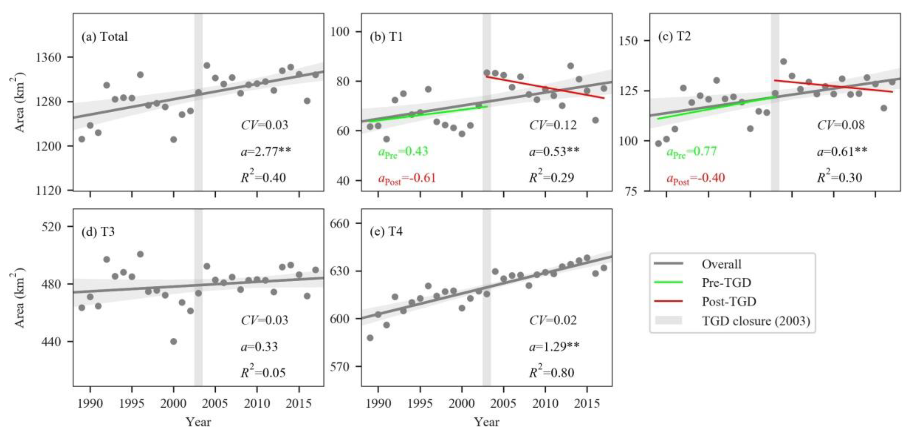 Remotesensing 12 00409 g009 Remotesensing 12 00409 g009