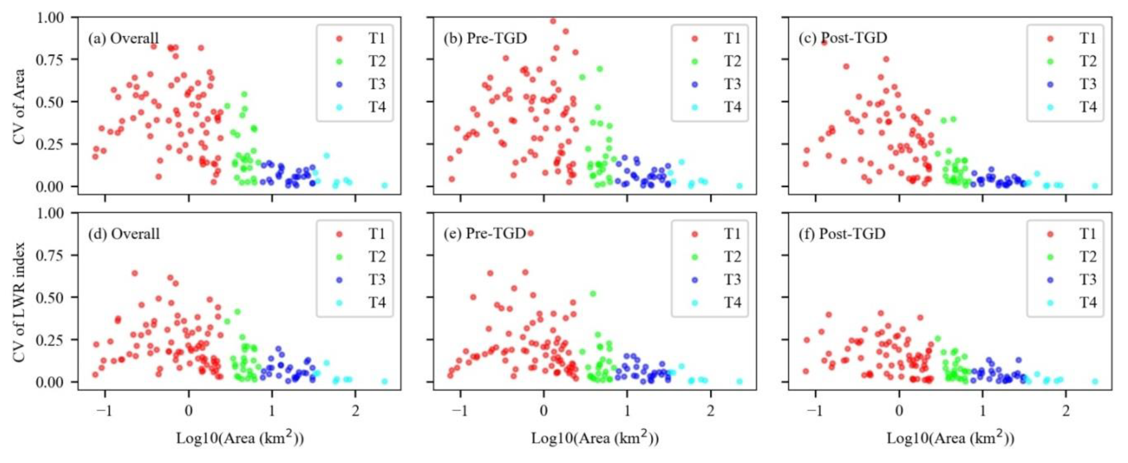 Remotesensing 12 00409 g011 Remotesensing 12 00409 g011