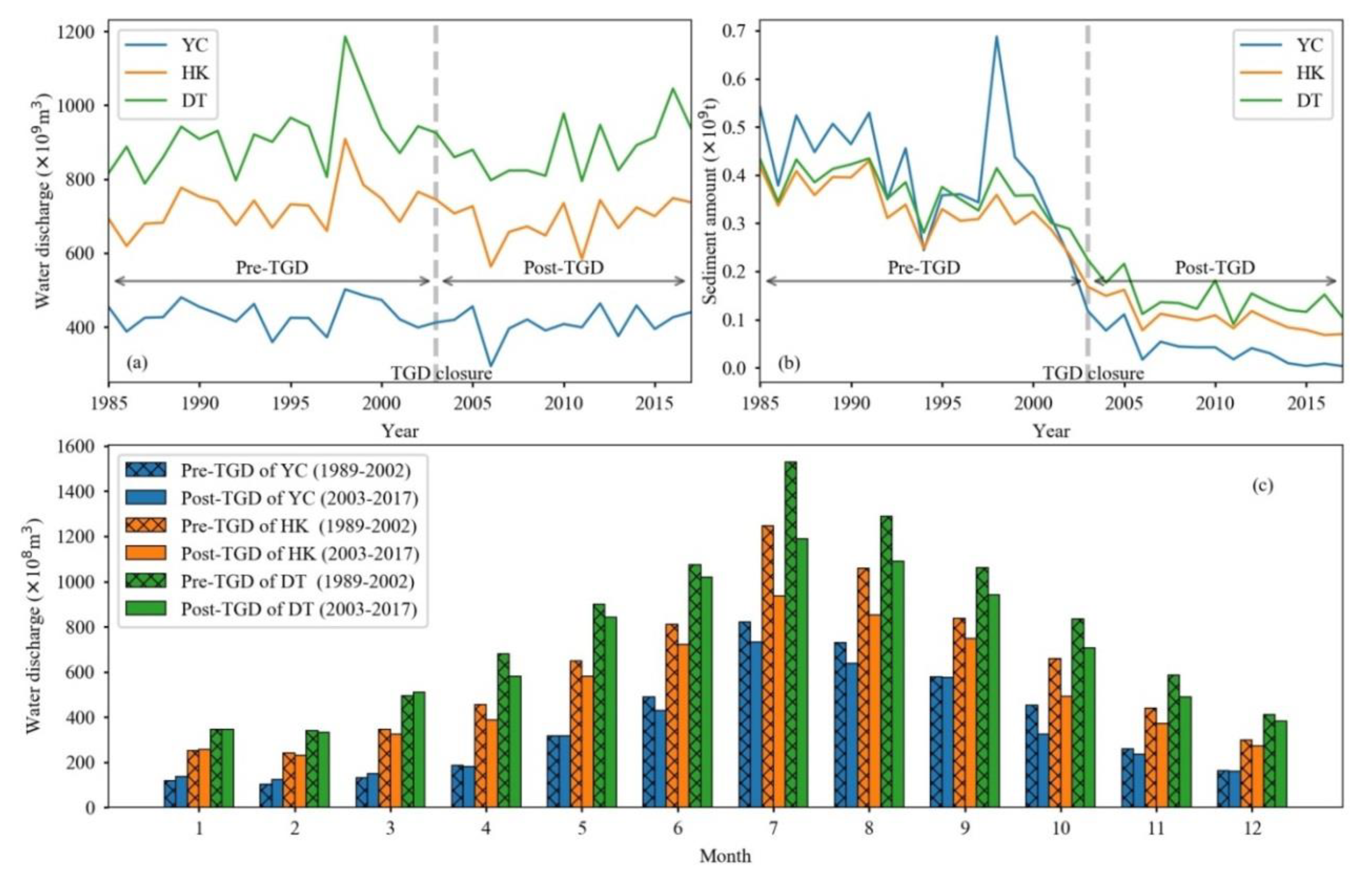 Remotesensing 12 00409 g012 Remotesensing 12 00409 g012