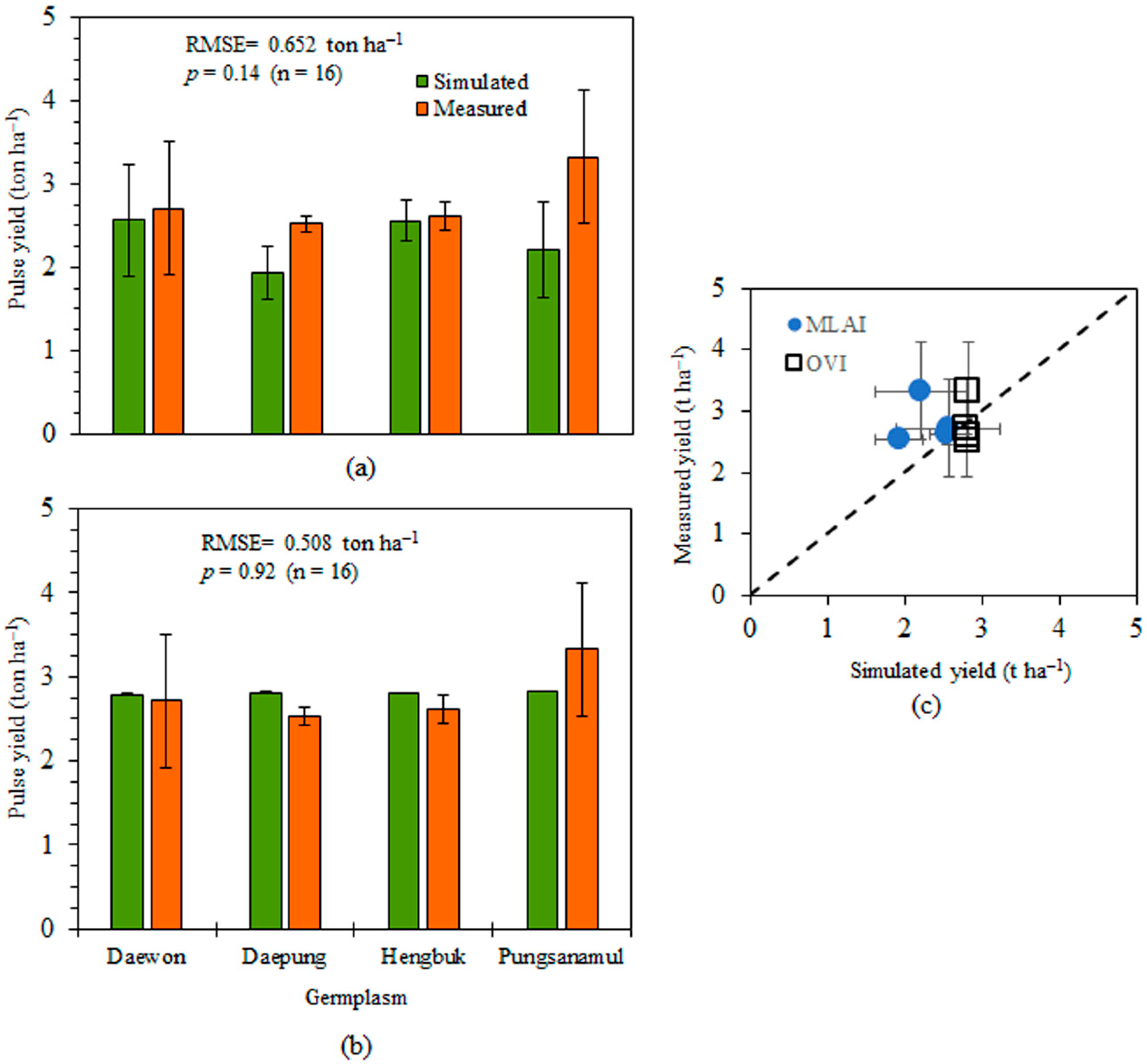 Remotesensing 12 00410 g008 Remotesensing 12 00410 g008