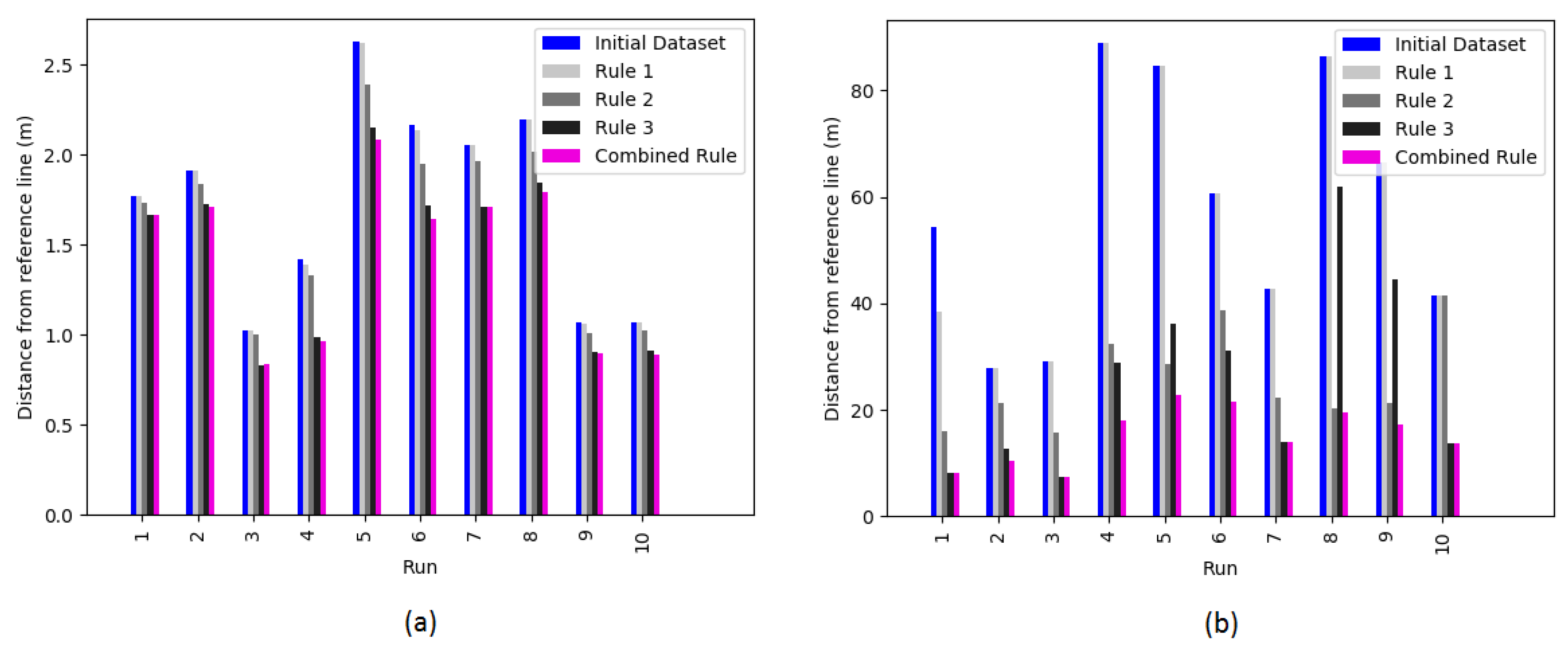Remotesensing 12 00411 g004 Remotesensing 12 00411 g004