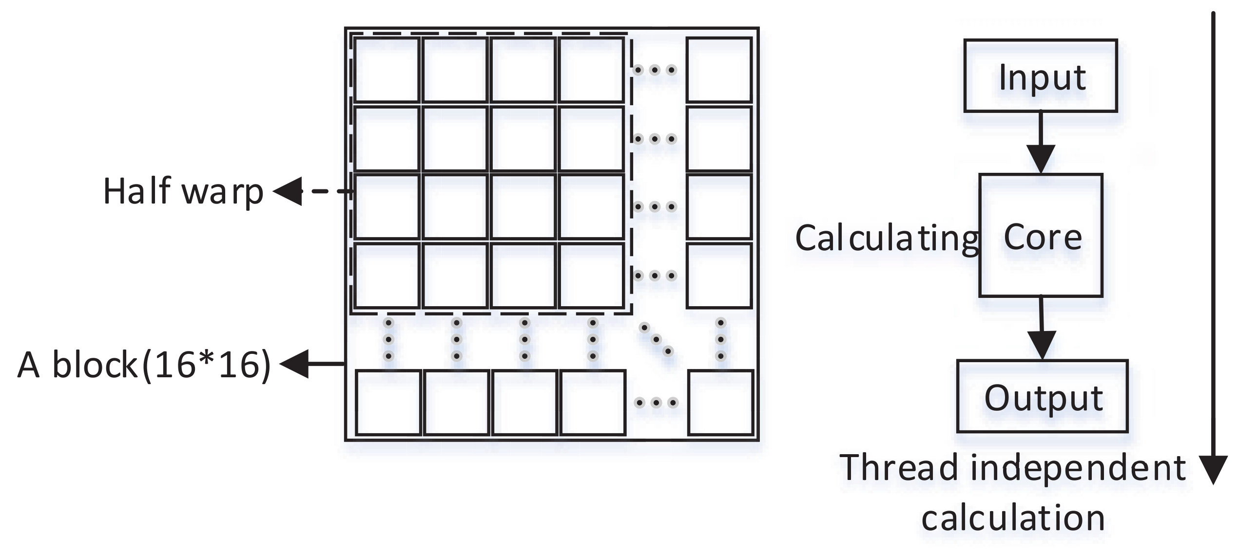 Remotesensing 12 00415 g003
