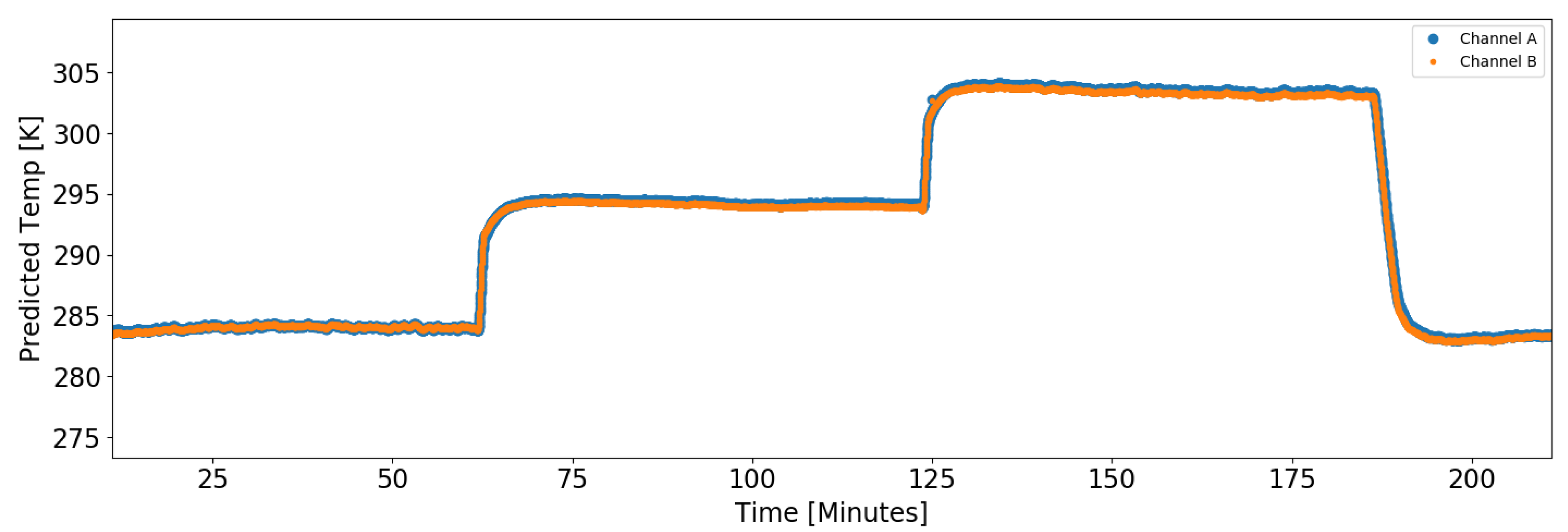 Remotesensing 12 00416 g003