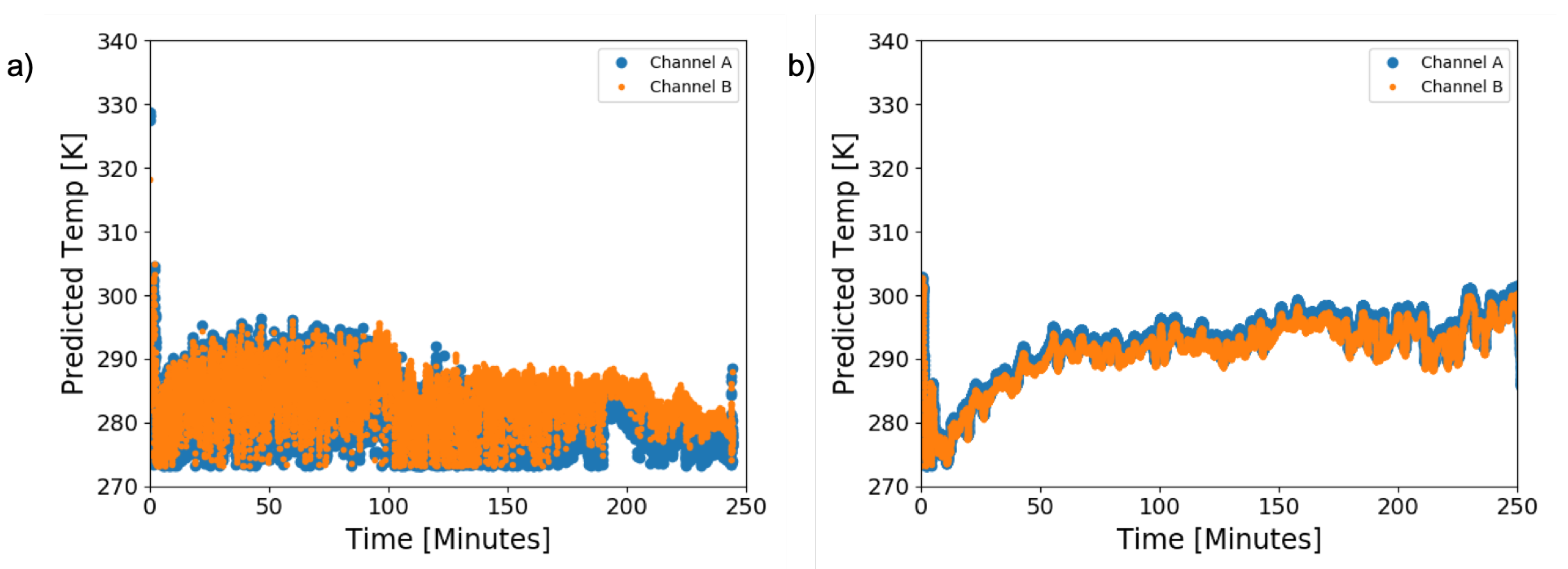 Remotesensing 12 00416 g004