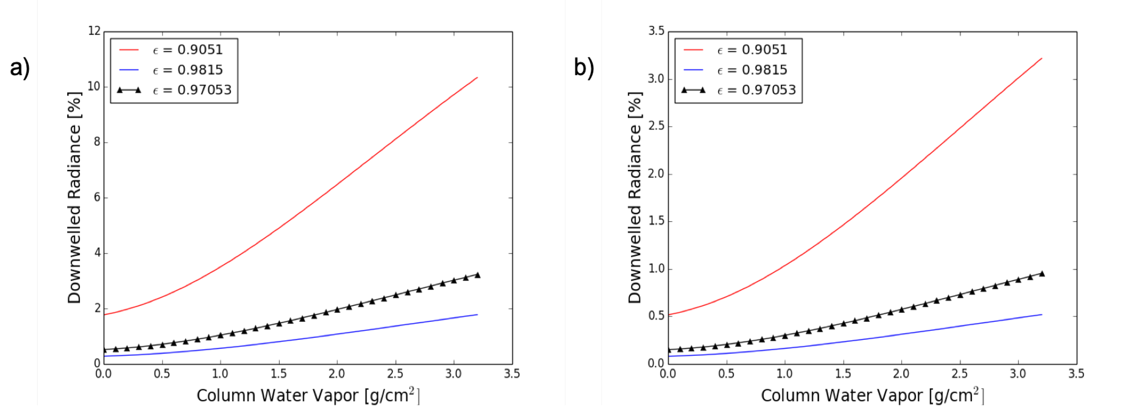 Remotesensing 12 00416 g005