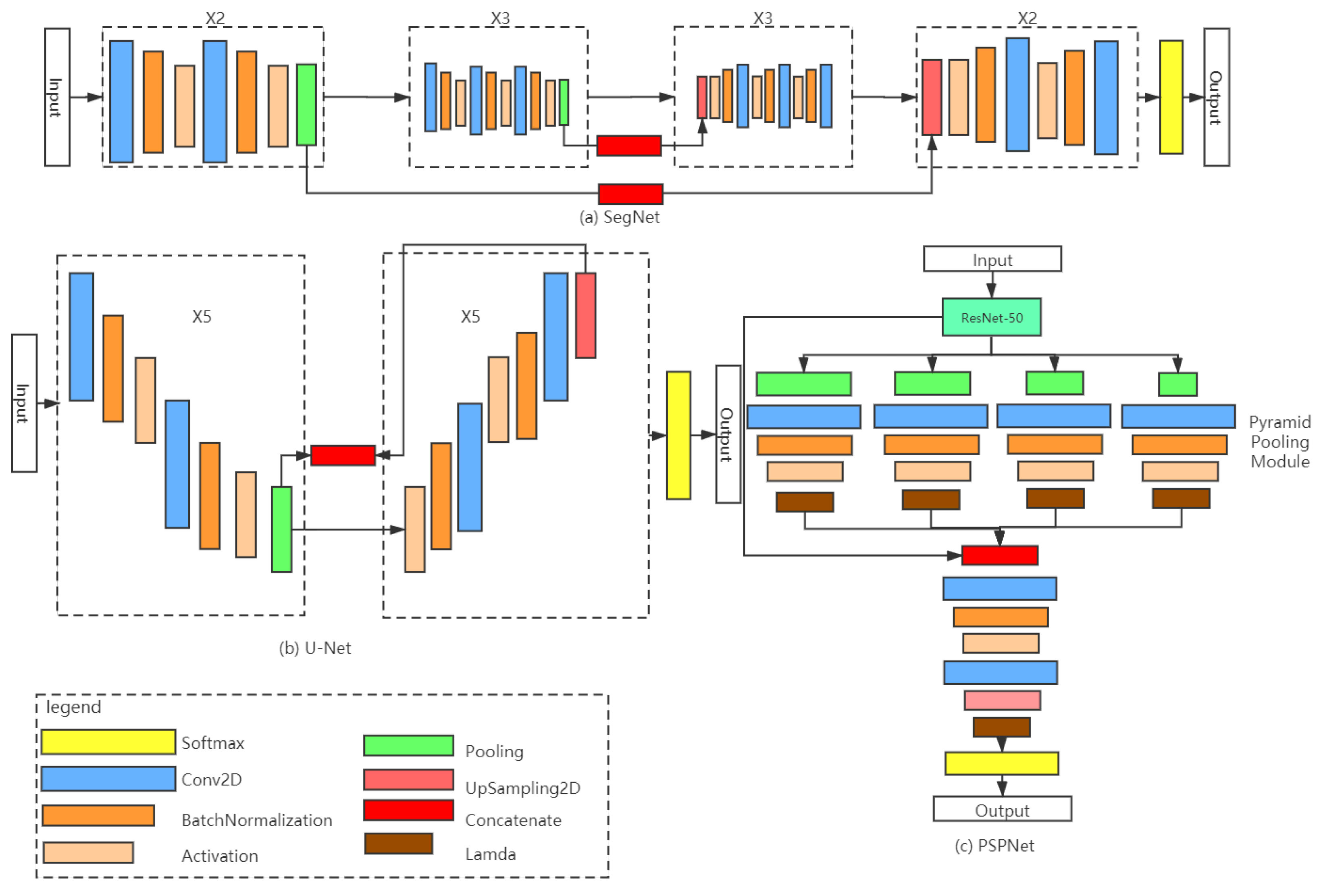 Remotesensing 12 00417 g002