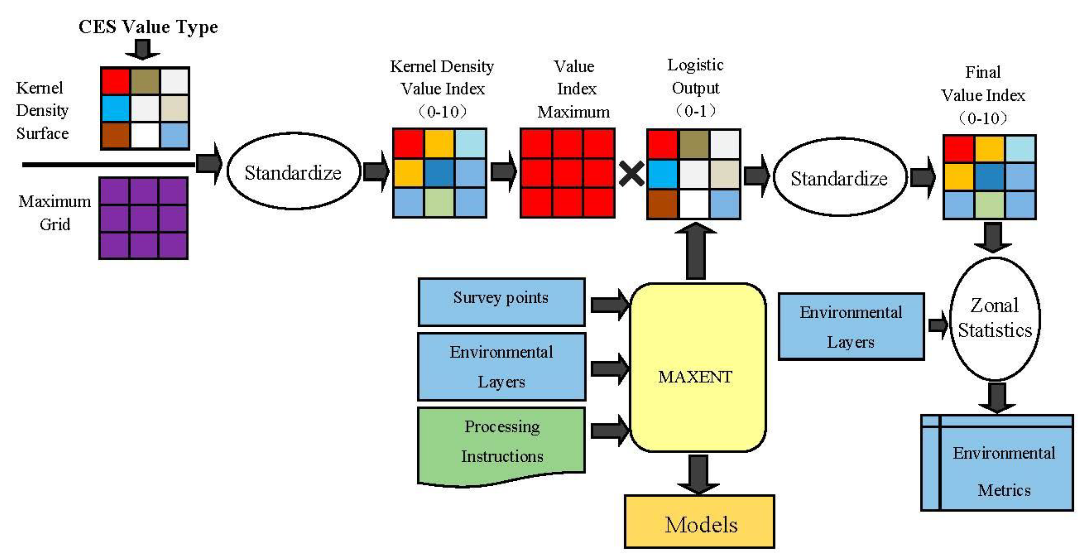 Remotesensing 12 00418 g002