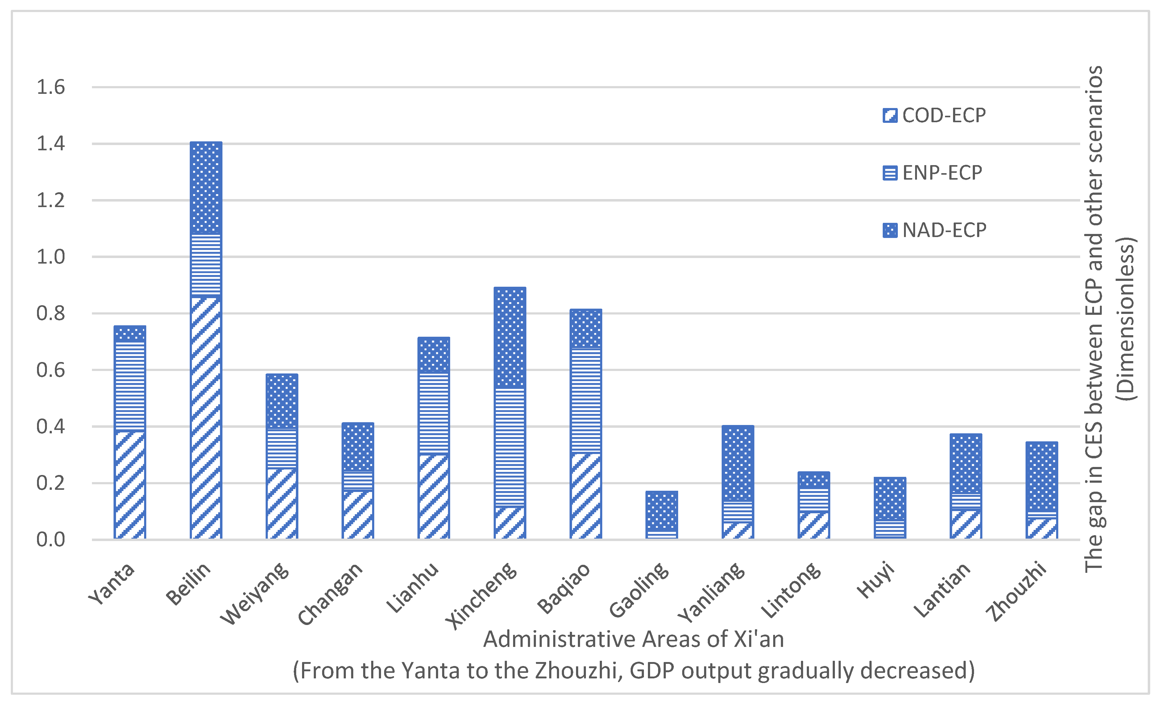 Remotesensing 12 00418 g006