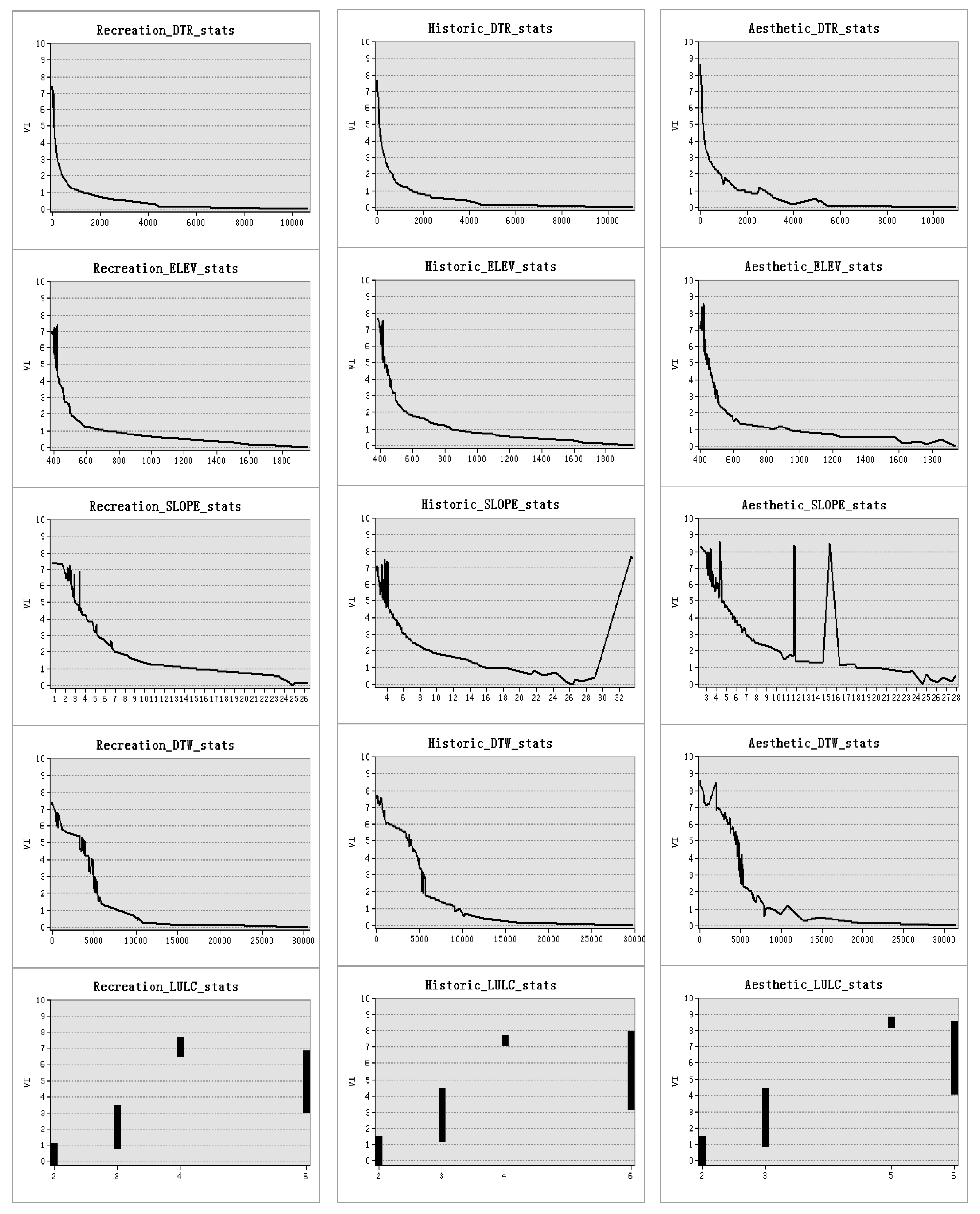 Remotesensing 12 00418 g007