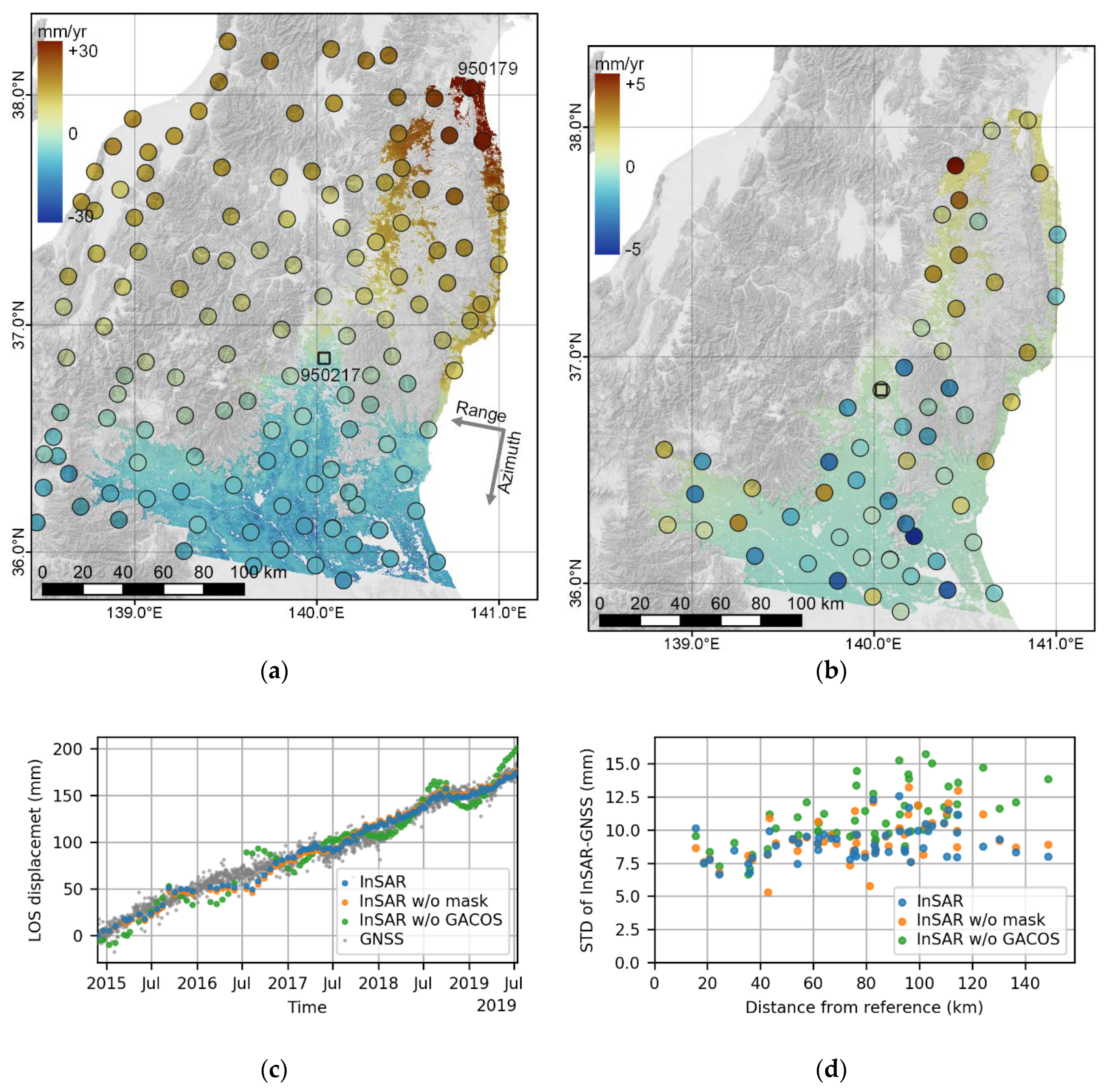 Remotesensing 12 00424 g006 Remotesensing 12 00424 g006