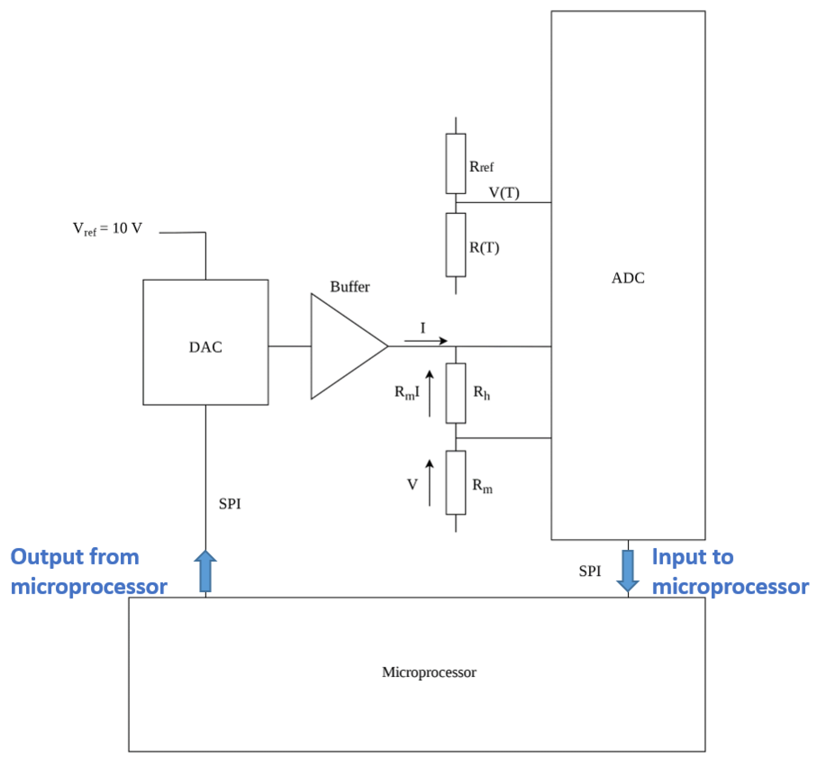 Remotesensing 12 00425 g003 550