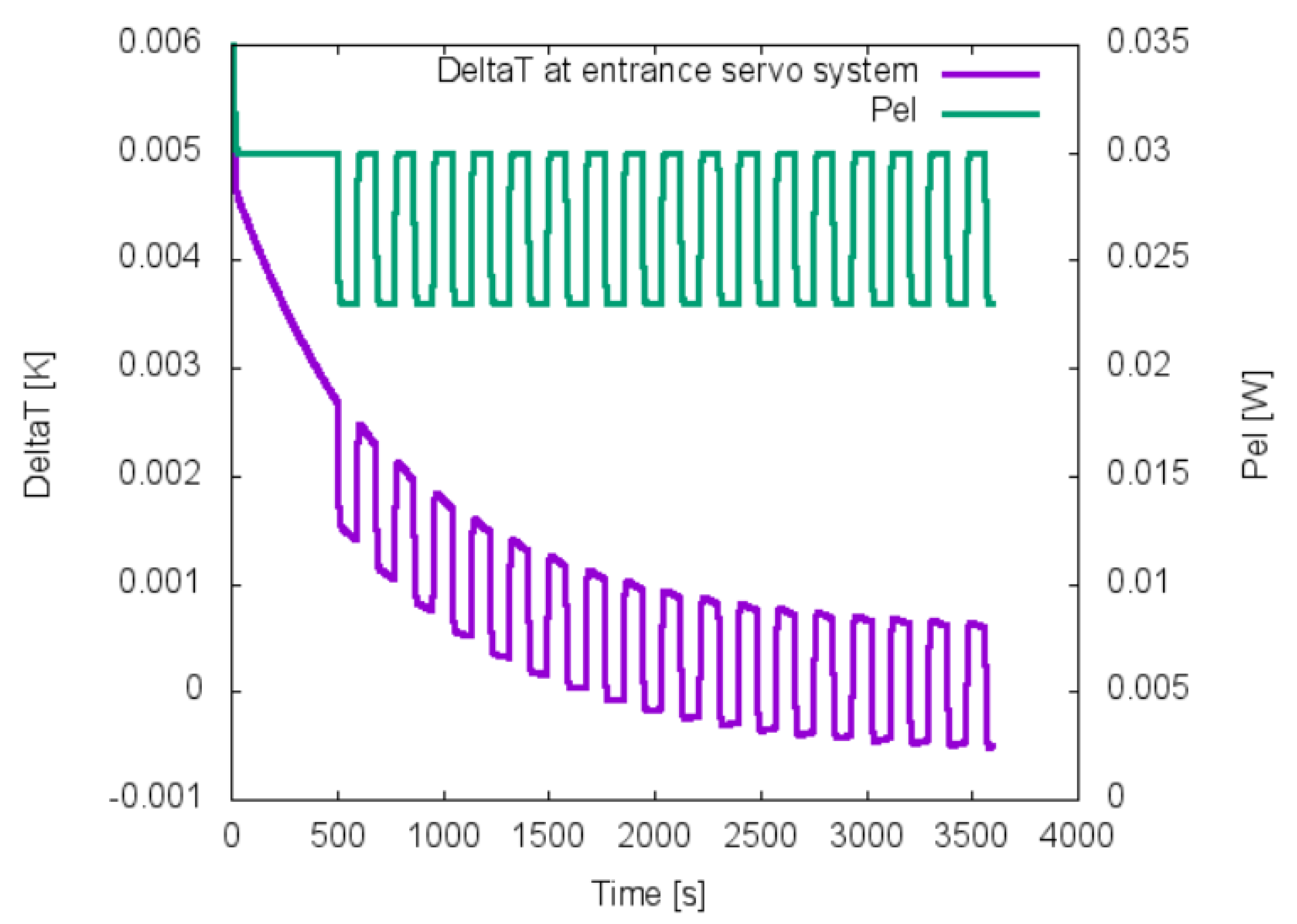 Remotesensing 12 00425 g011 550