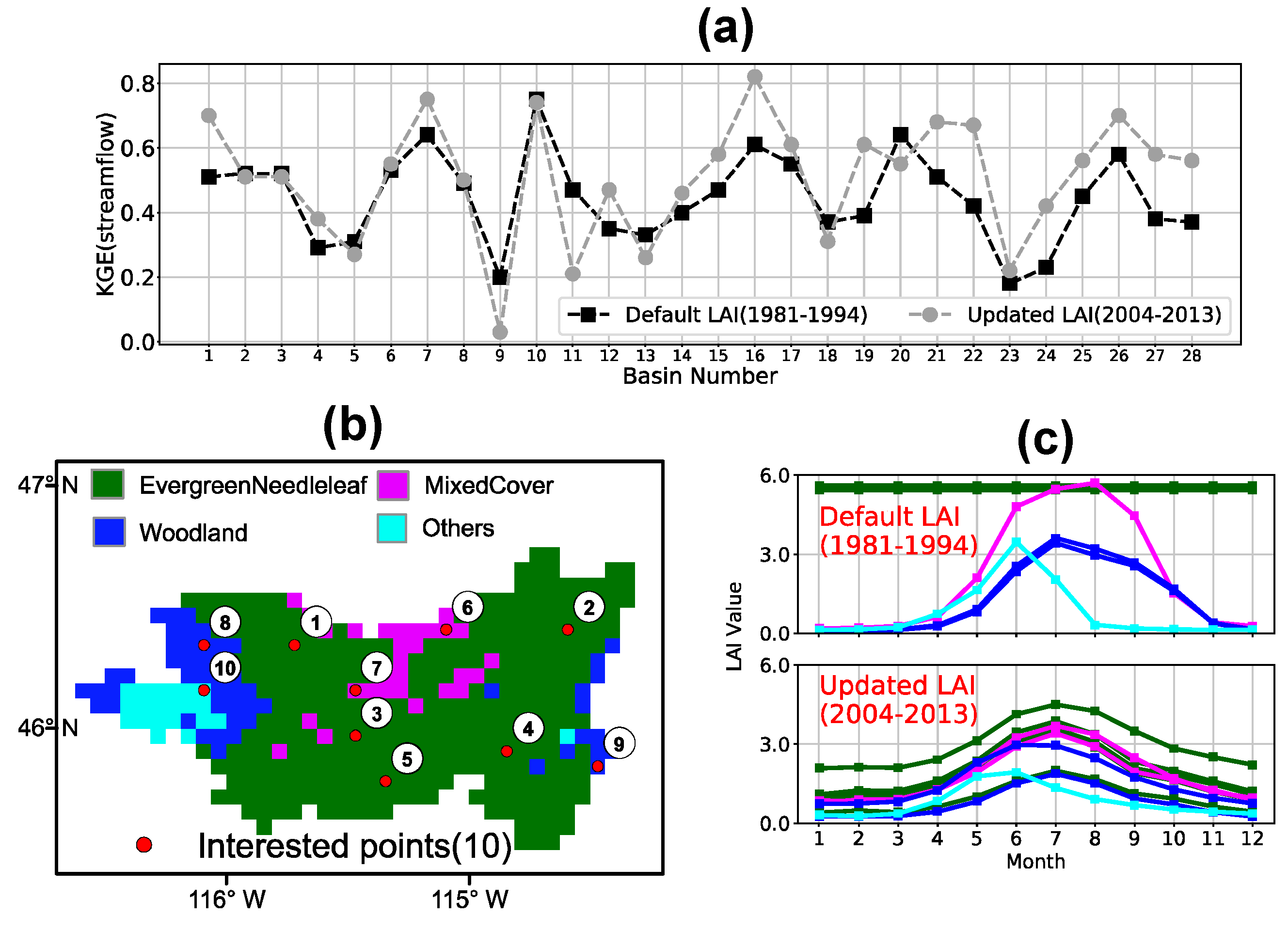 Remotesensing 12 00428 g003 Remotesensing 12 00428 g003