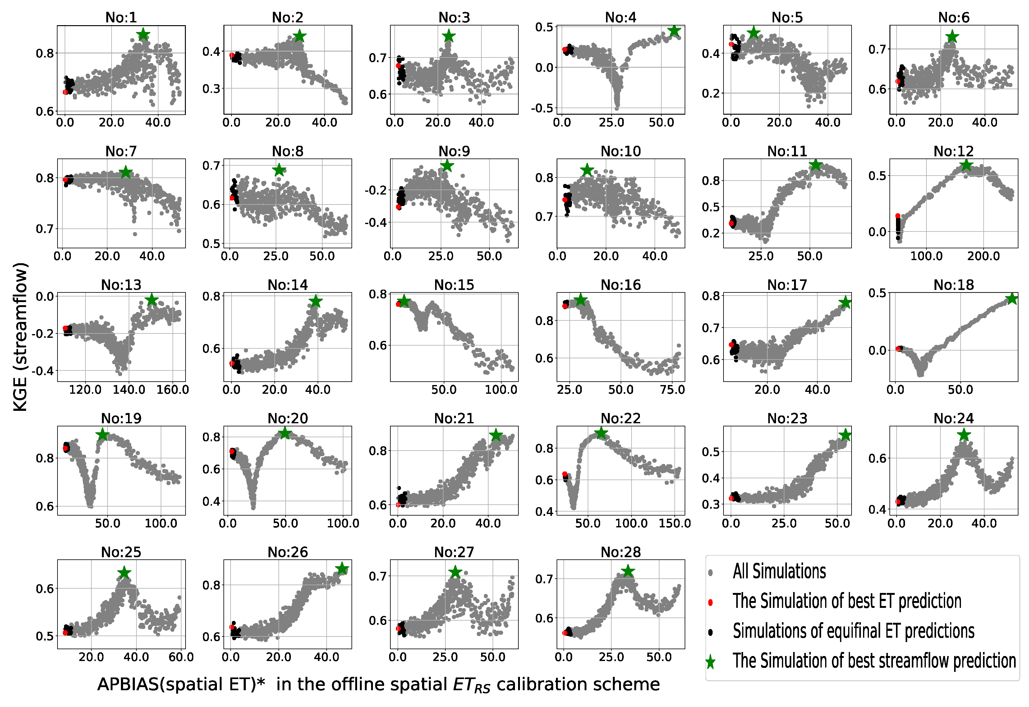 Remotesensing 12 00428 g006 Remotesensing 12 00428 g006