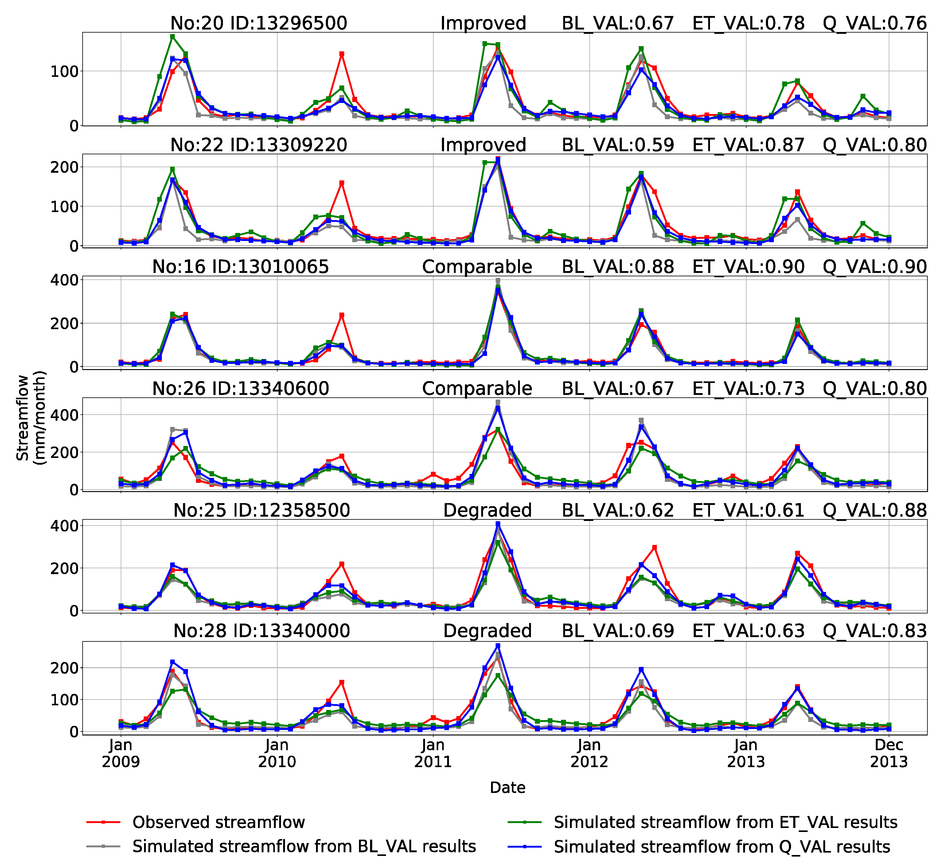 Remotesensing 12 00428 g009 Remotesensing 12 00428 g009