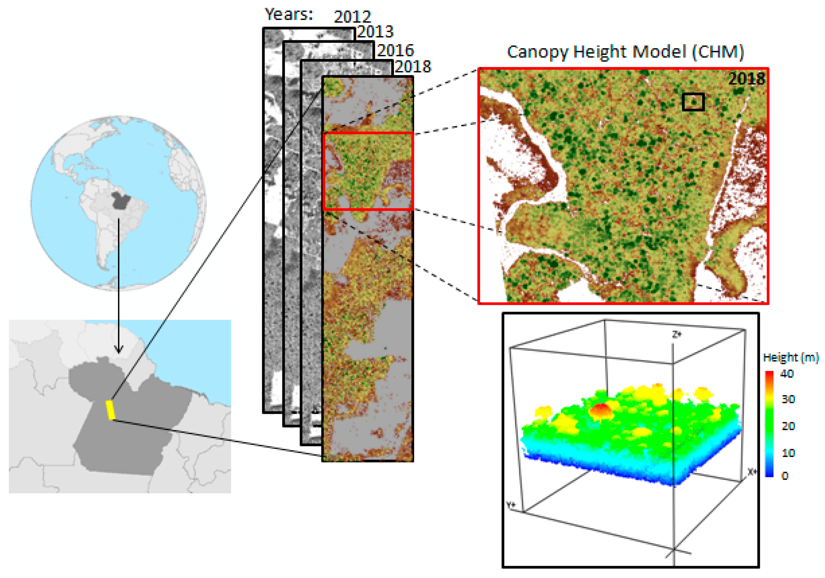 Remotesensing 12 00430 g001 Remotesensing 12 00430 g001