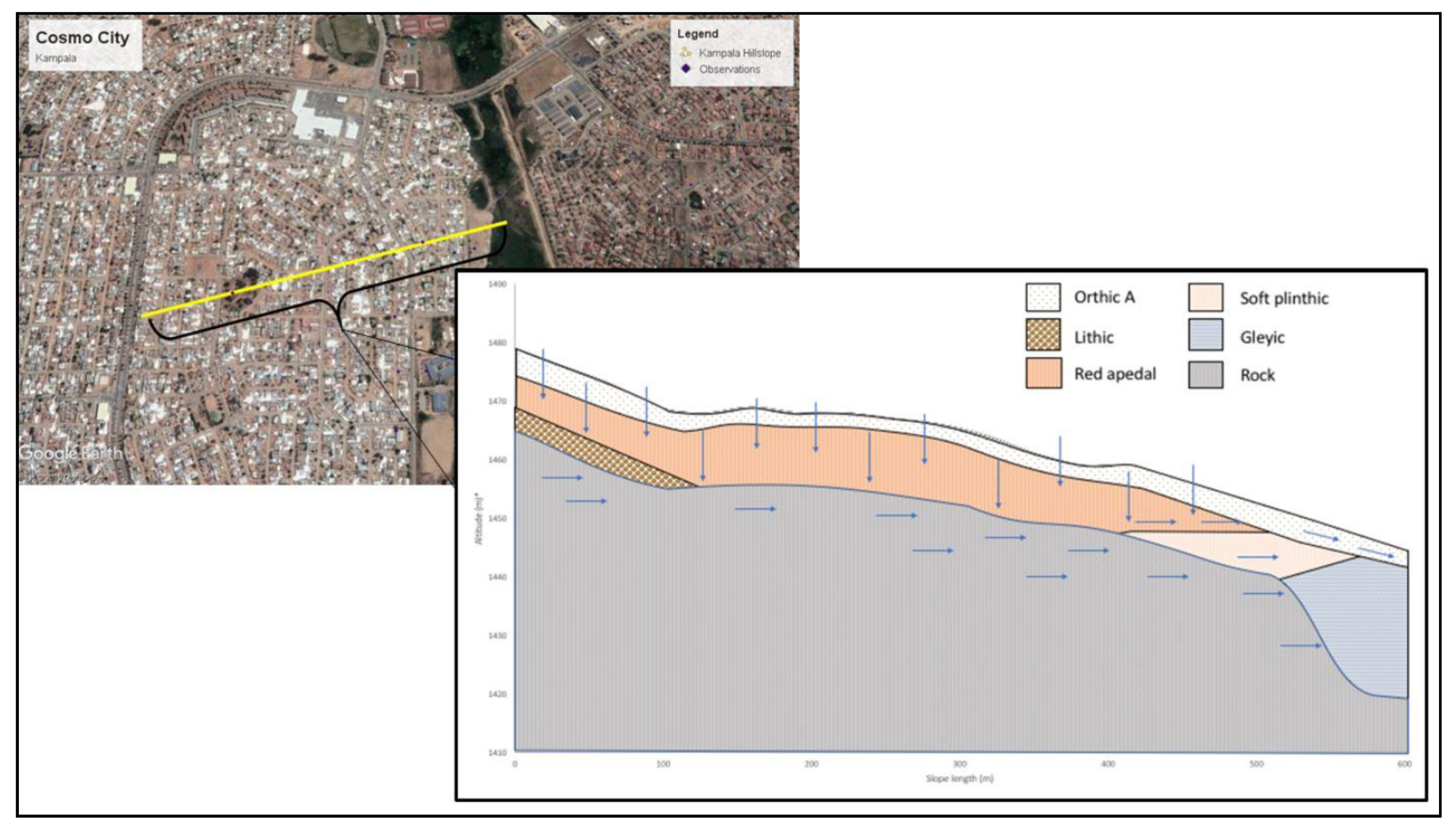 Remotesensing 12 00433 g004