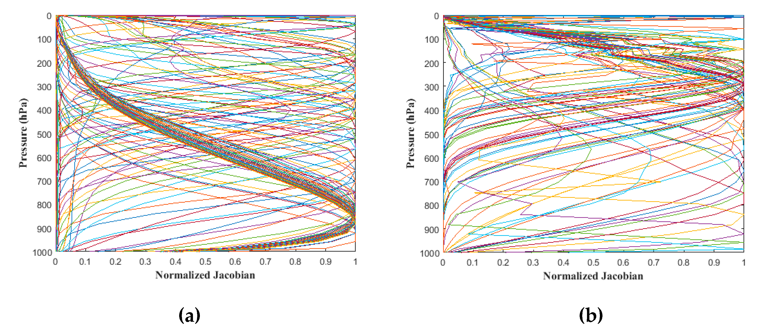 Remotesensing 12 00435 g003