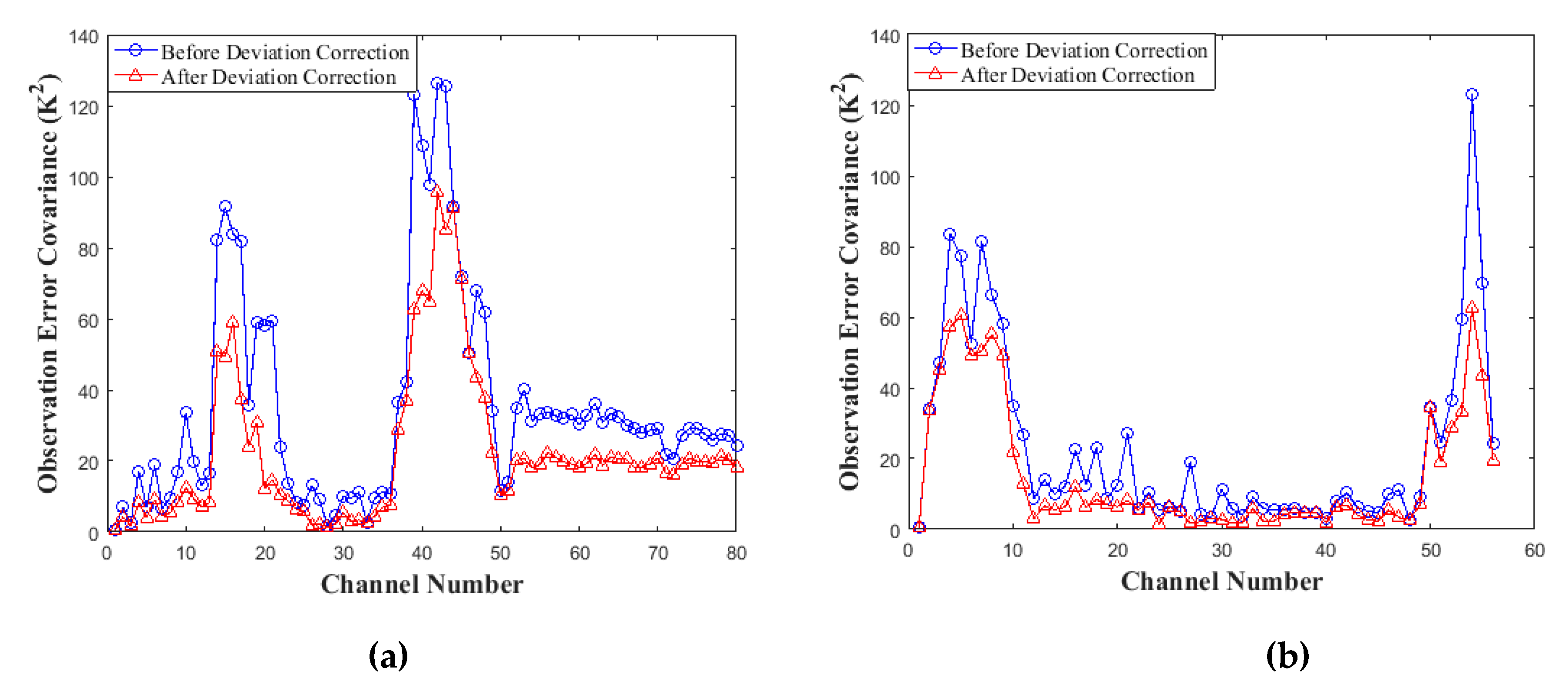 Remotesensing 12 00435 g006