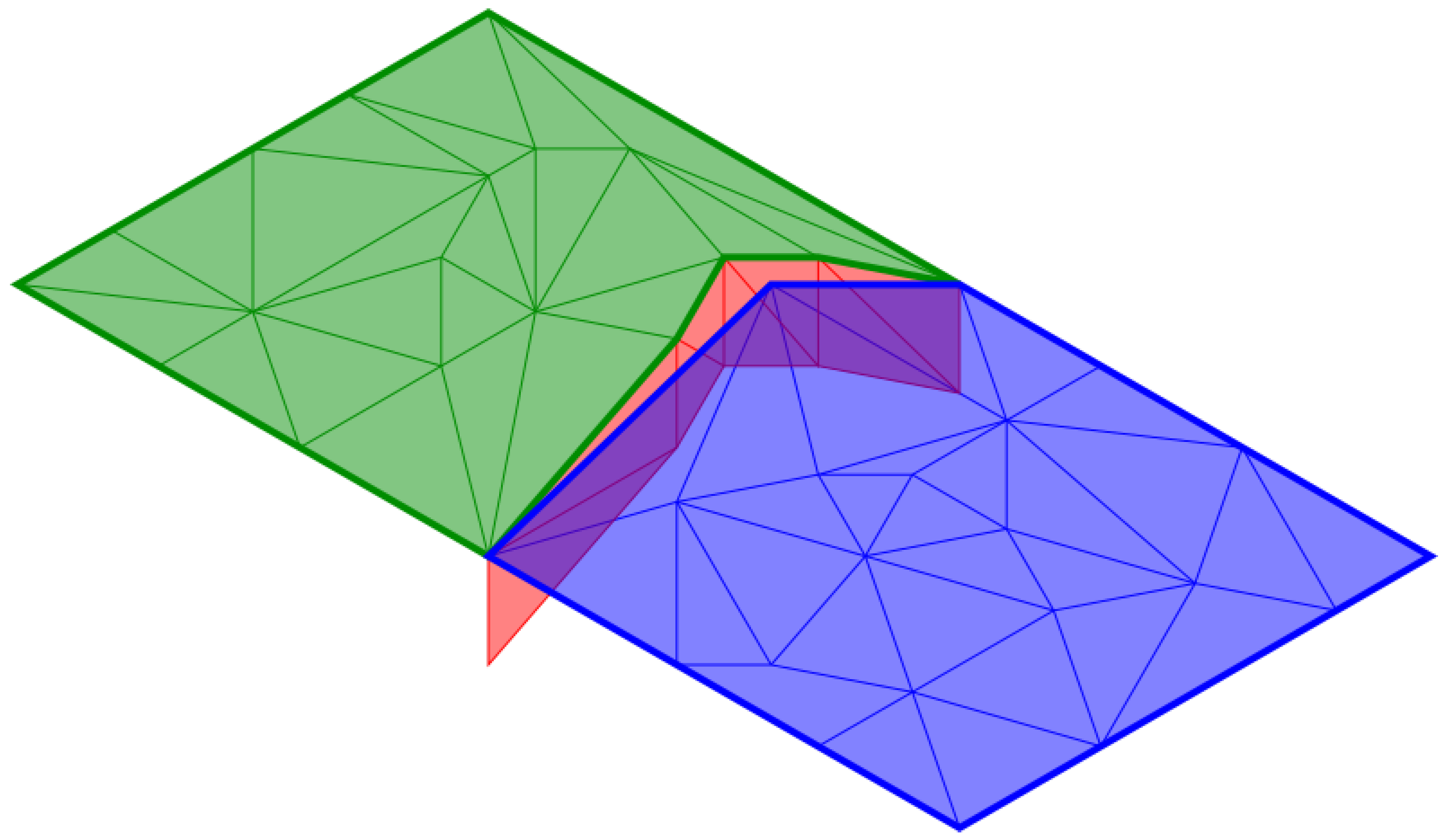 Remotesensing 12 00437 g002