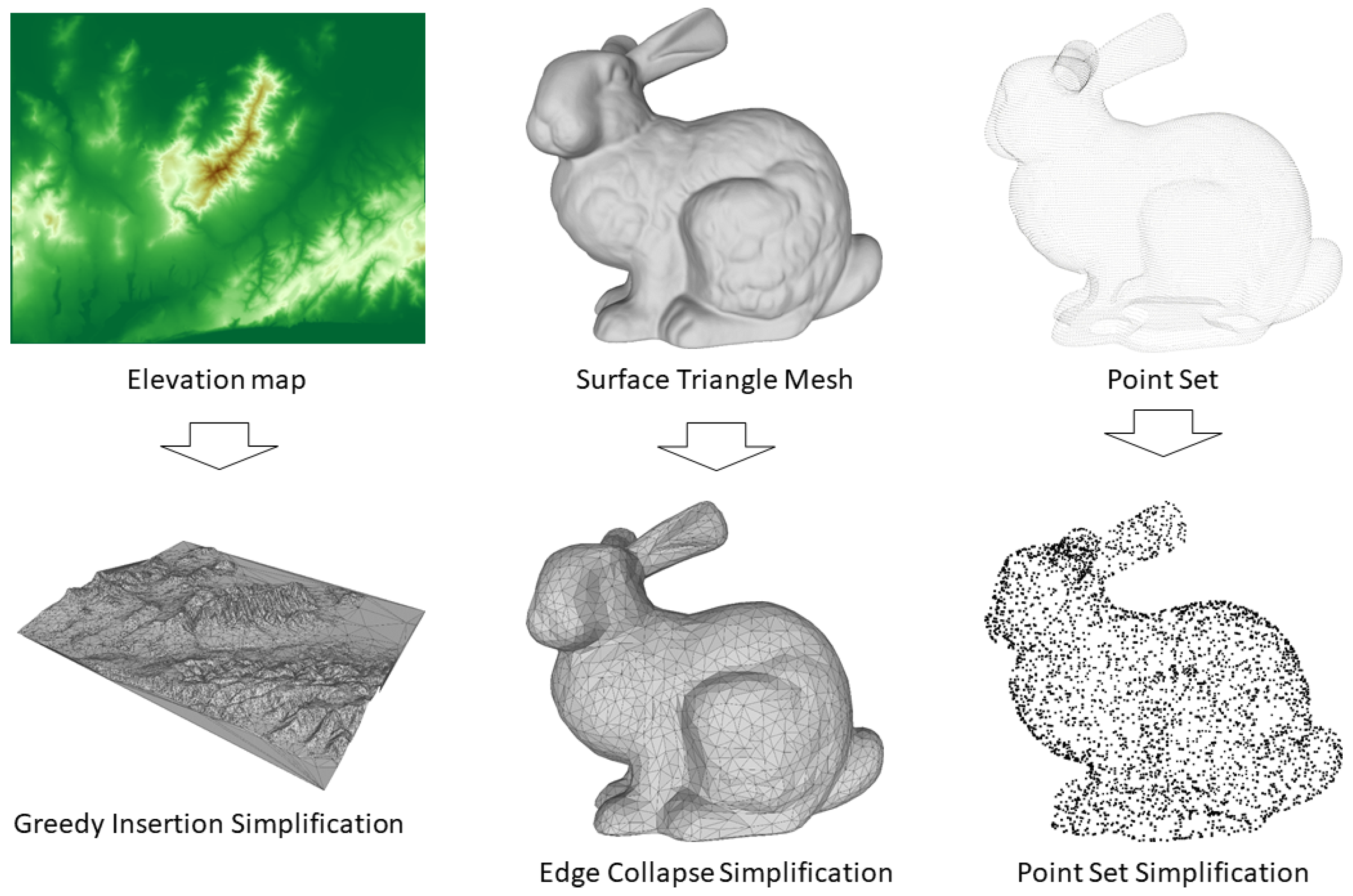 Remotesensing 12 00437 g003