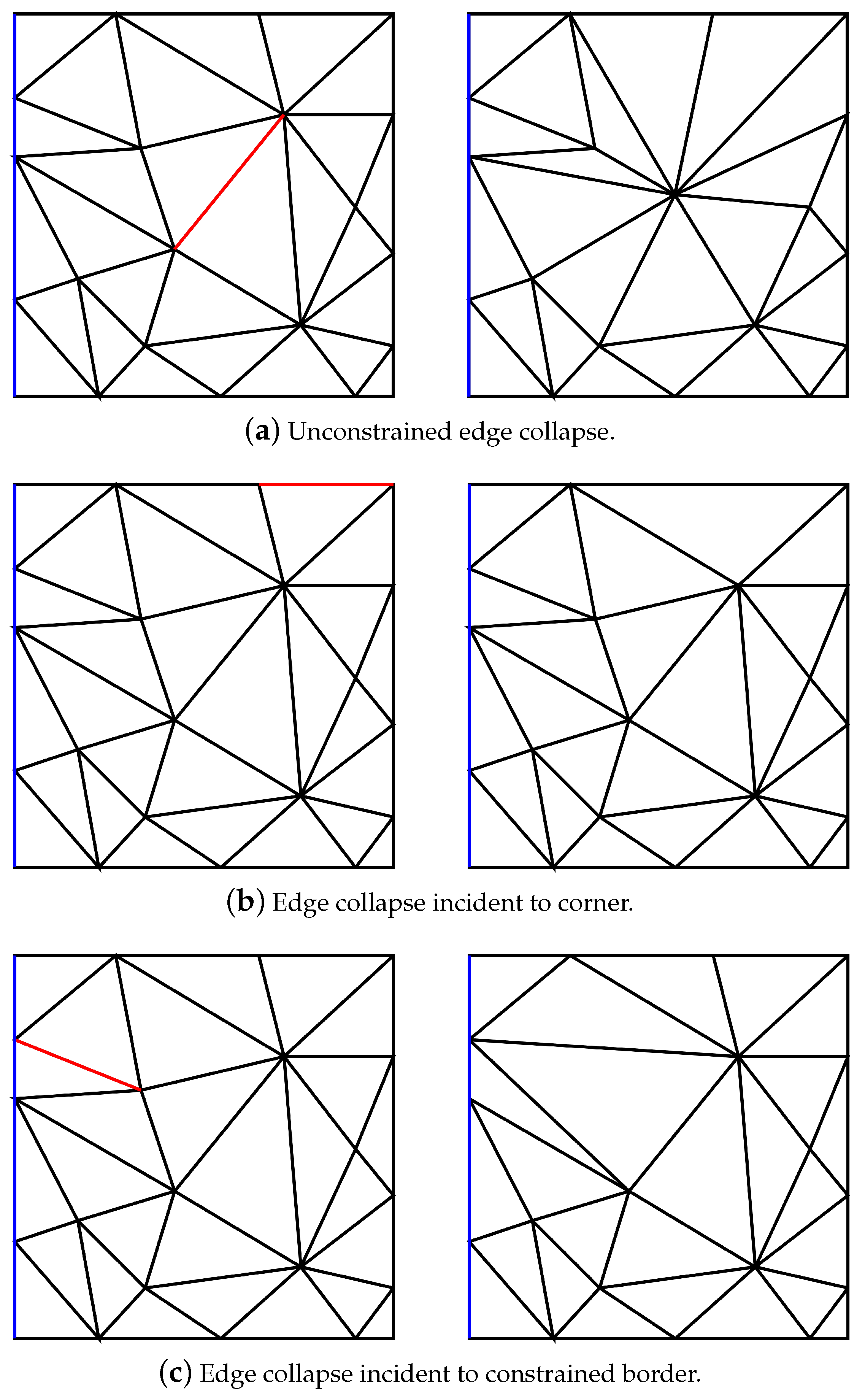 Remotesensing 12 00437 g004