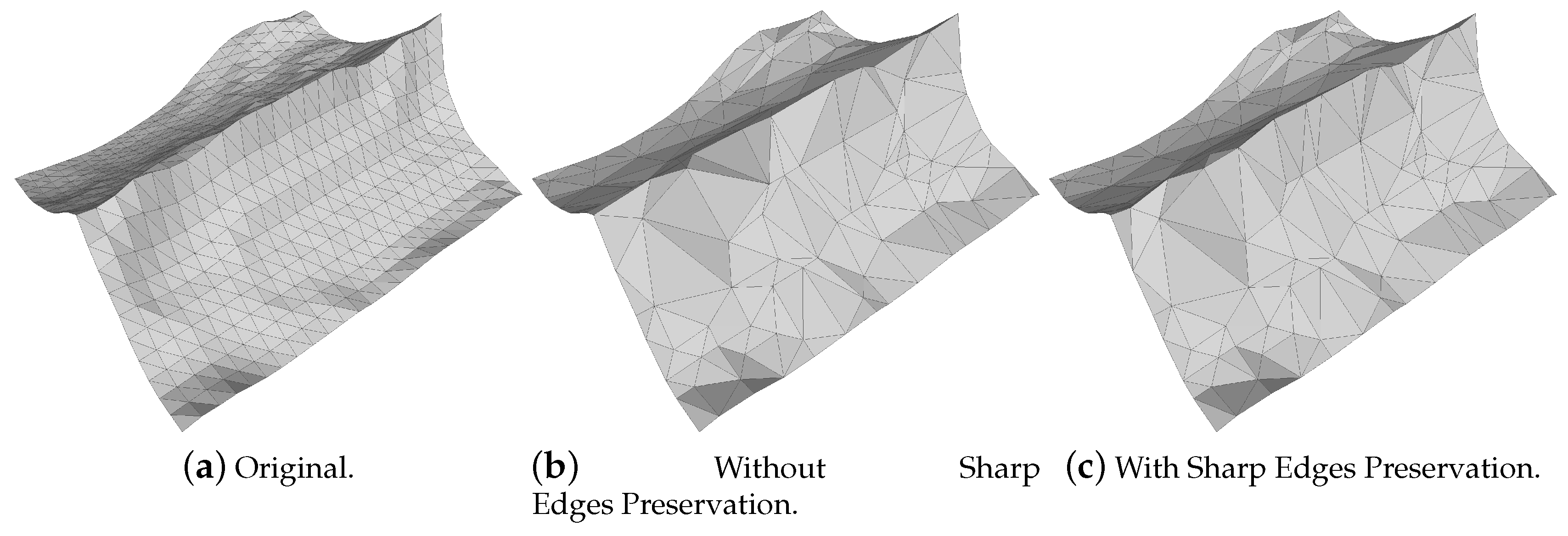 Remotesensing 12 00437 g005