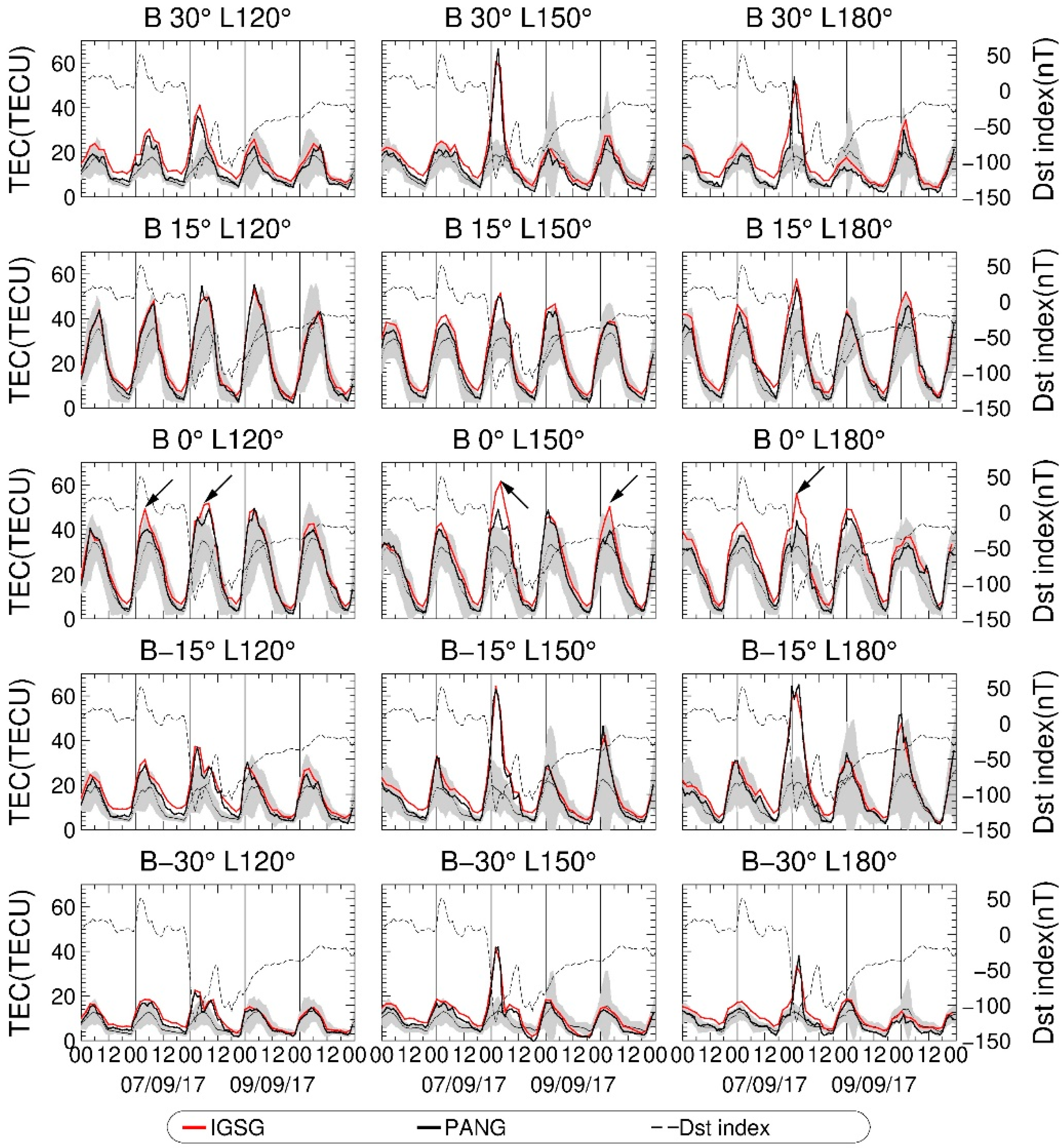 Remotesensing 12 00439 g009 Remotesensing 12 00439 g009